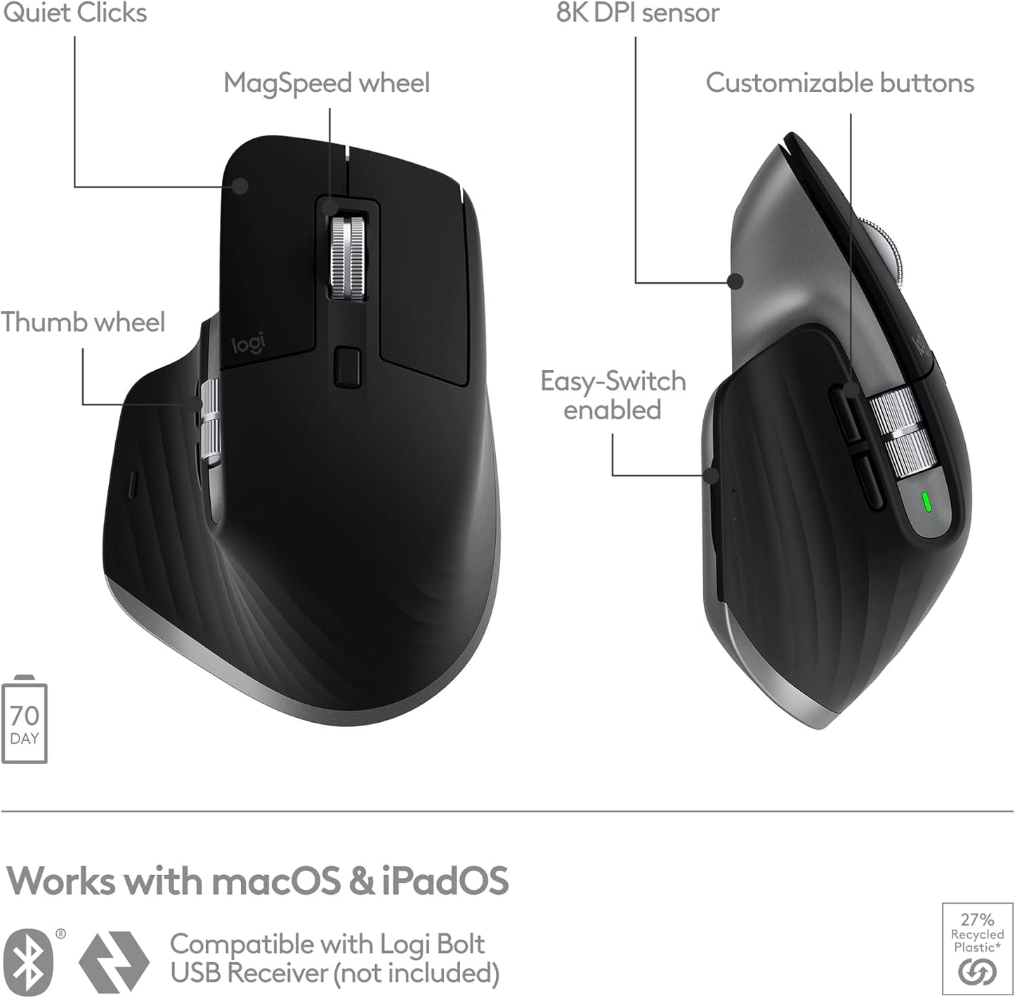 Logitech MX Master 3S for Mac - Wireless Bluetooth Mouse with Ultra-Fast Scrolling, Ergo, 8K DPI, Quiet Clicks, Track on Glass, Customization, USB-C, Apple, iPad - Space Grey
