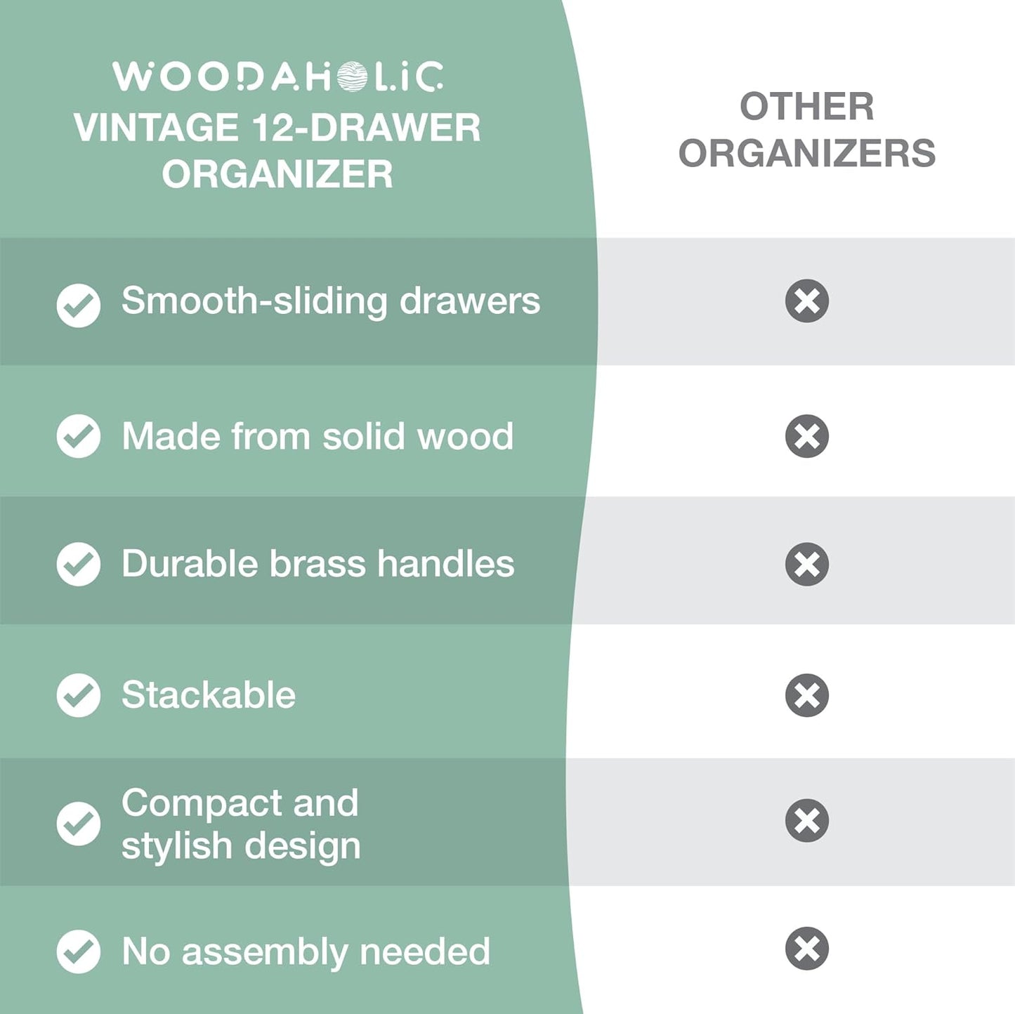 12-Drawer Apothecary Cabinet - Index Card Organizer - Mahogany Wooden Card Catalog - Fits Standard US 3x5in Index Cards - Vintage Desktop Drawer Organizer for Tea, Herbs, and Office Supplies