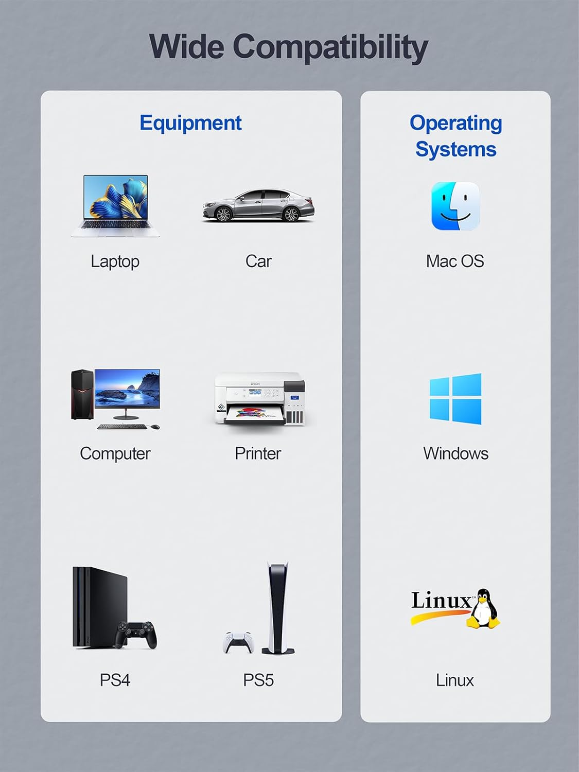 USB 3.0 Hub,4 Port USB Splitter Extender Portable Adapter Multiport Data Hub for Laptop,Xbox, Flash Drive,HDD,Console,Camera,Keyborad,Mouse Windows,Mac OS PC,Not Designed to Charge Devices-Grey