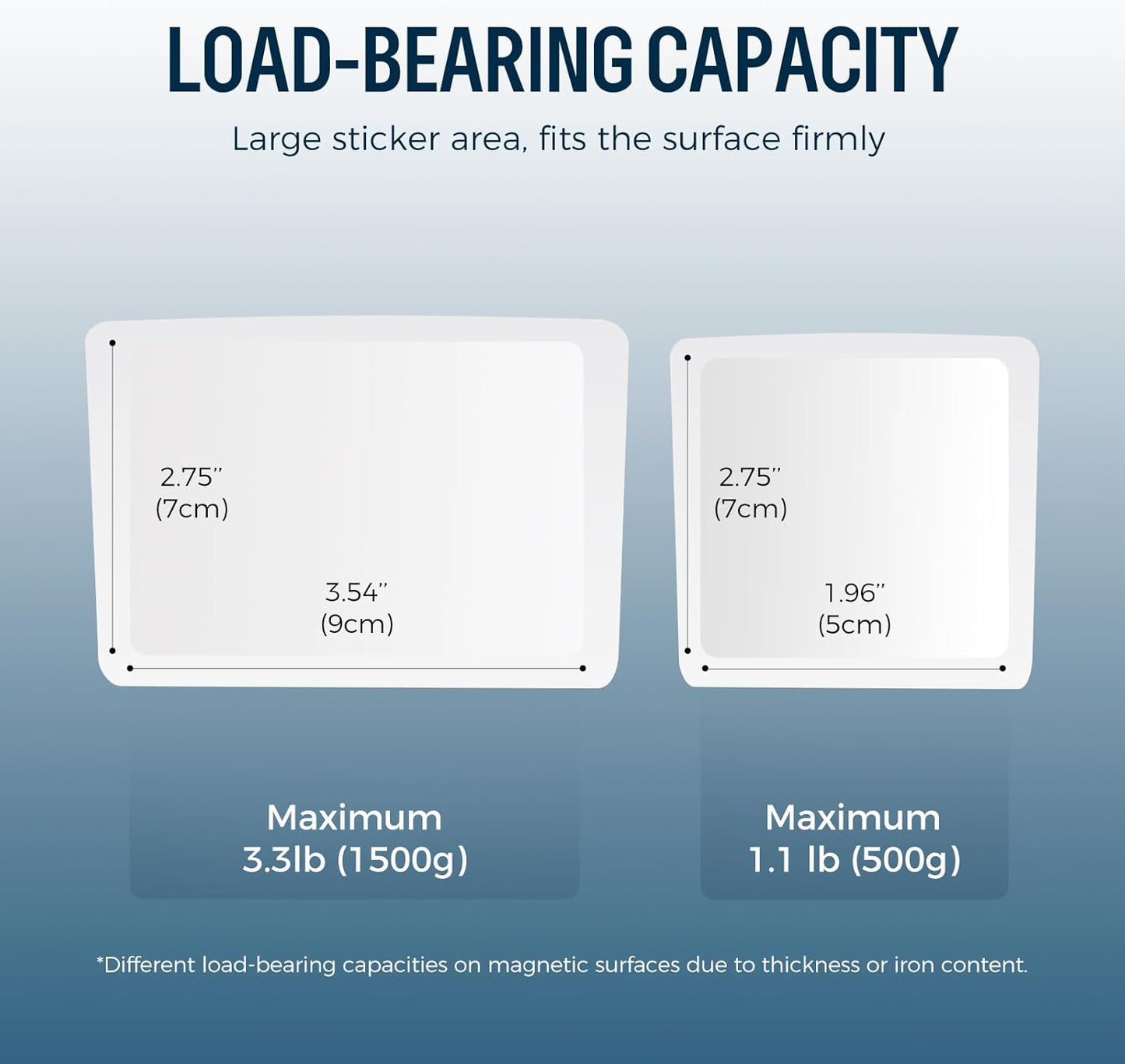 loukin Magnetic & Adhesive Dry Erase Marker Holder with Diver, 1 Small + 1 Mini, Magnetic Storage Organizer for Whiteboard or Refrigerators (White)