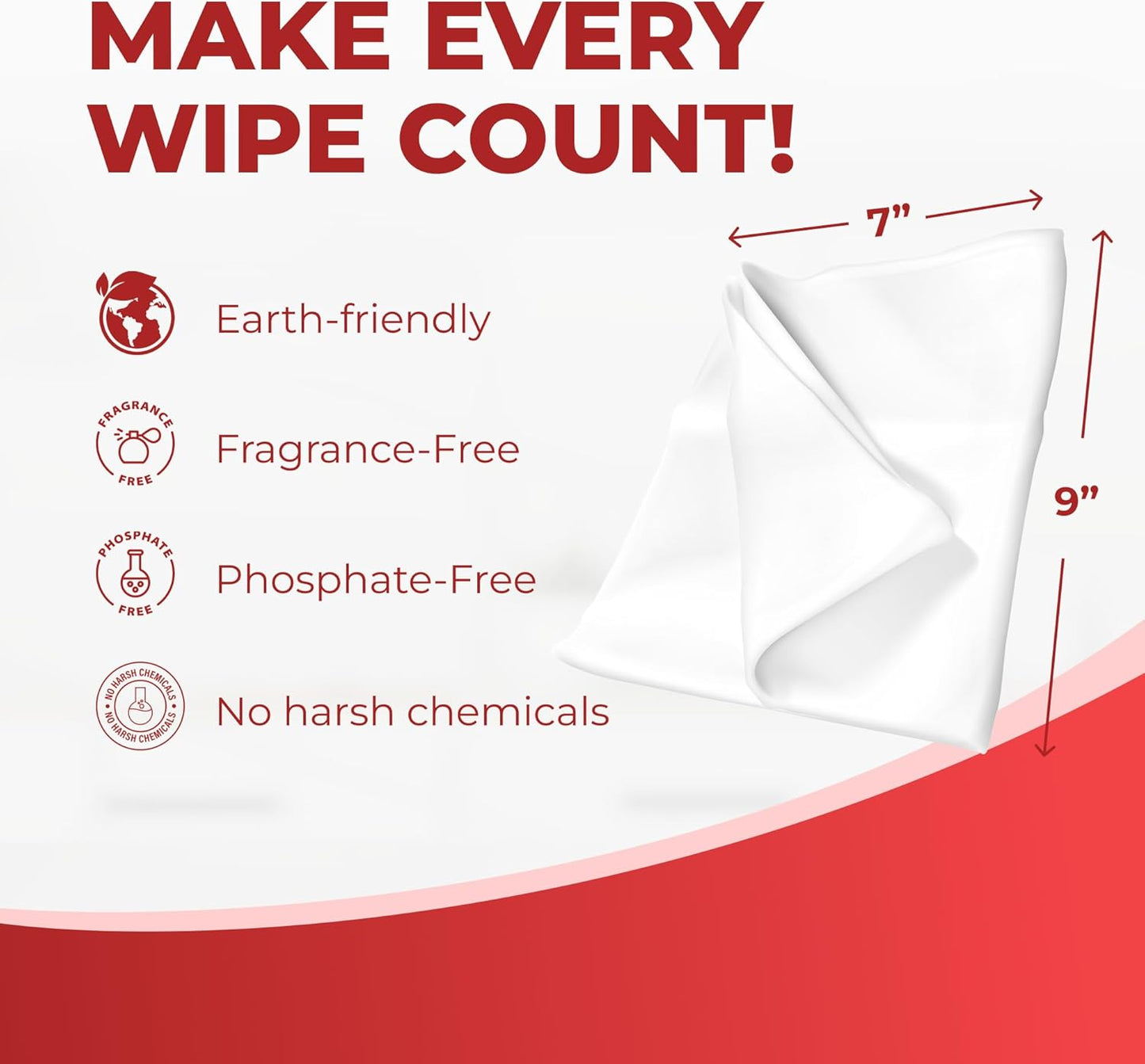 HandyClean Rinse-Free Food Contact Sanitizing Wipes Canister, Multi Surface Cleaning Supplies for Kitchen and Professional Setting One Canister (120 Wipes)