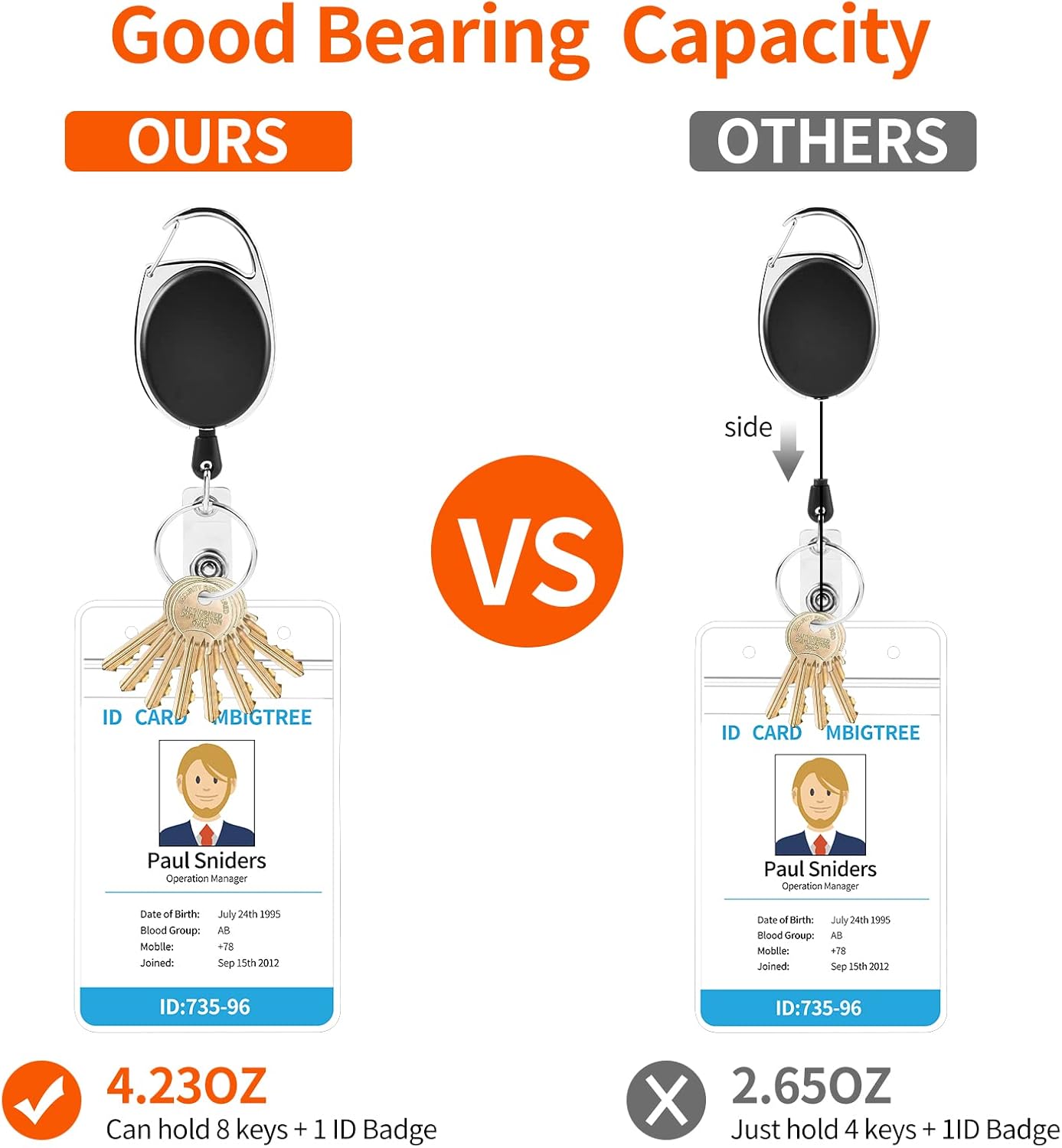 2 Pack ID Badge Holder,Badge Holder Retractable Clip with Carabiner Reel Clip and Key Ring for Men and Women