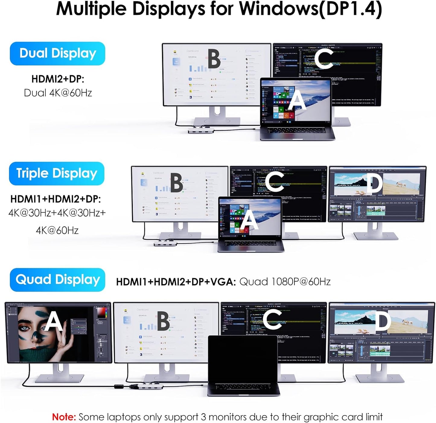 WAVLINK USB C Docking Station for MacBook Dell XPS 13/15, Lenovo Yoga, HP Laptops, USB C to Dual HDMI Monitors for Windows, Dual HDMI, Displayport, VGA, 3 USB 2.0 Ports, Silver
