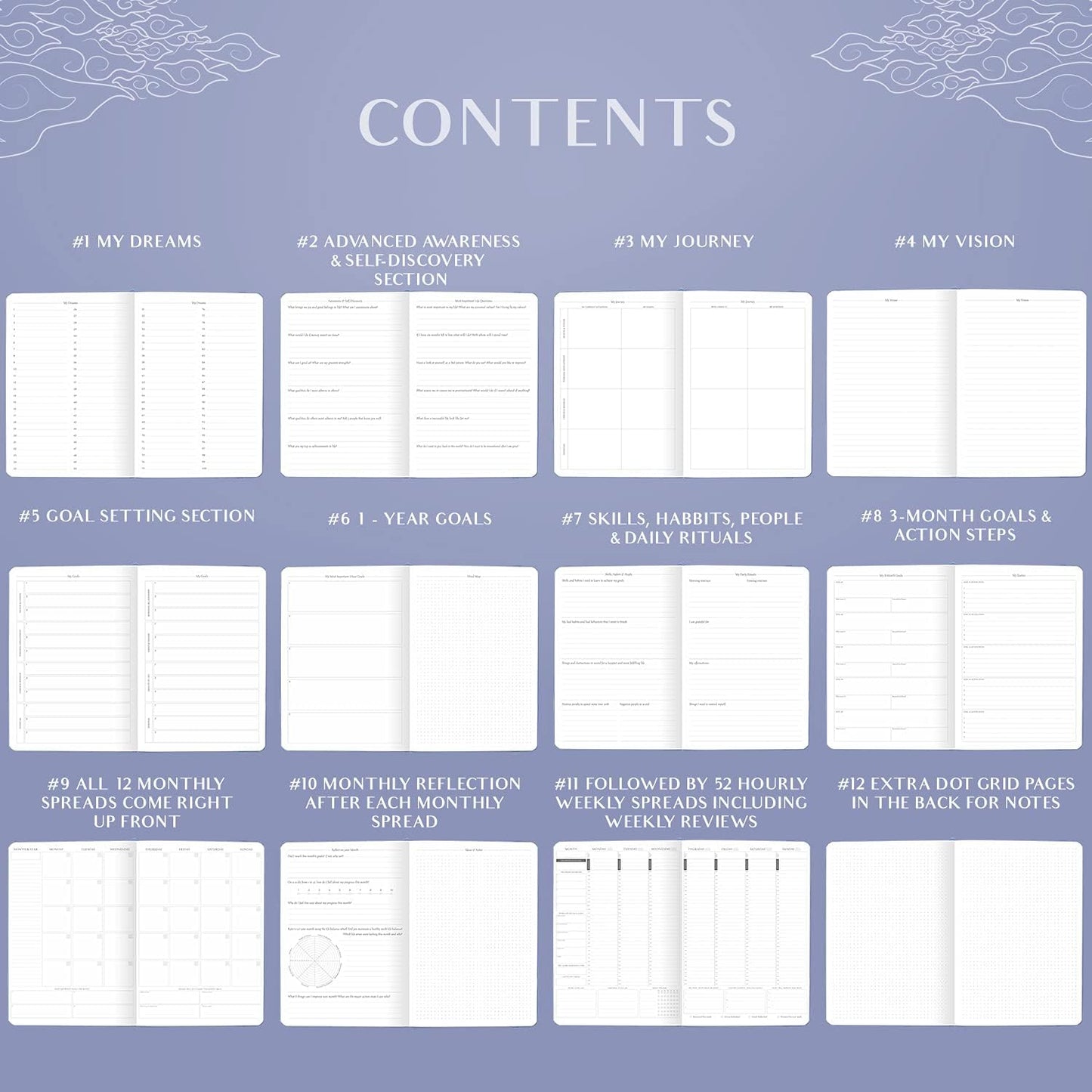 Legend Planner PRO Hourly Schedule - Weekly & Daily Organizer with Time Slots. Appointment Book Journal for Work & Personal, A4 (Periwinkle)