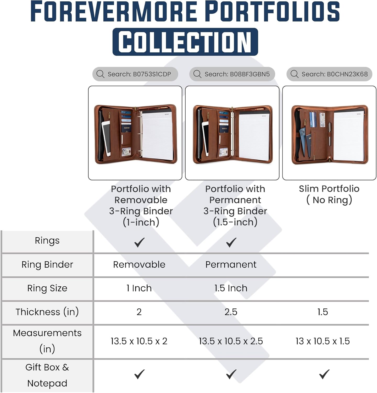 Padfolio Binder - Professional Faux Leather Travel Organizer Pouch for Tablet, Documents, Presentation Folders, Zipper Closure, Notepad - Blue