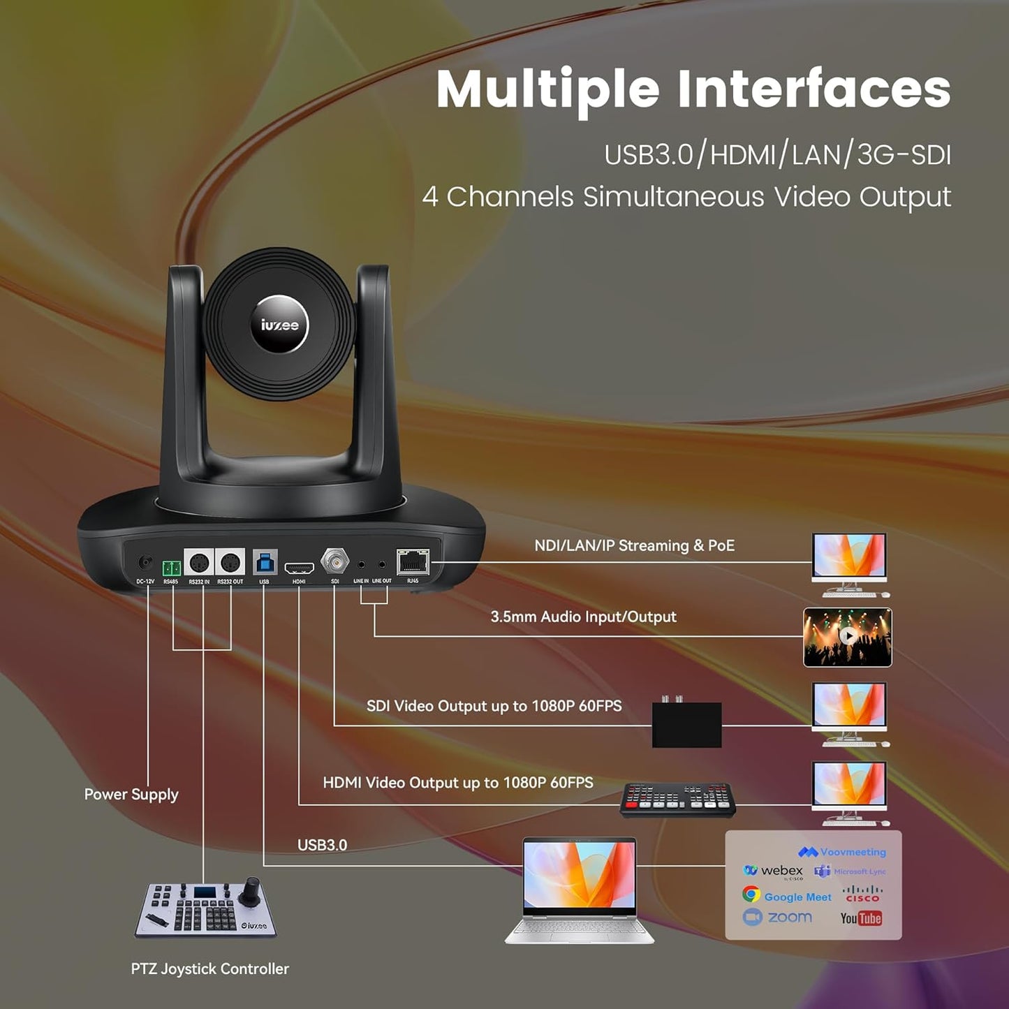 AI Auto Tracking NDI PTZ Camera 3G-SDI/USB3.0/HDMI/LAN IP PoE Live Streaming 20X Optical and 8X Digital Zoom Camera 1080P 60FPS for Church Services Worship Education Events vMix OBS YouTube