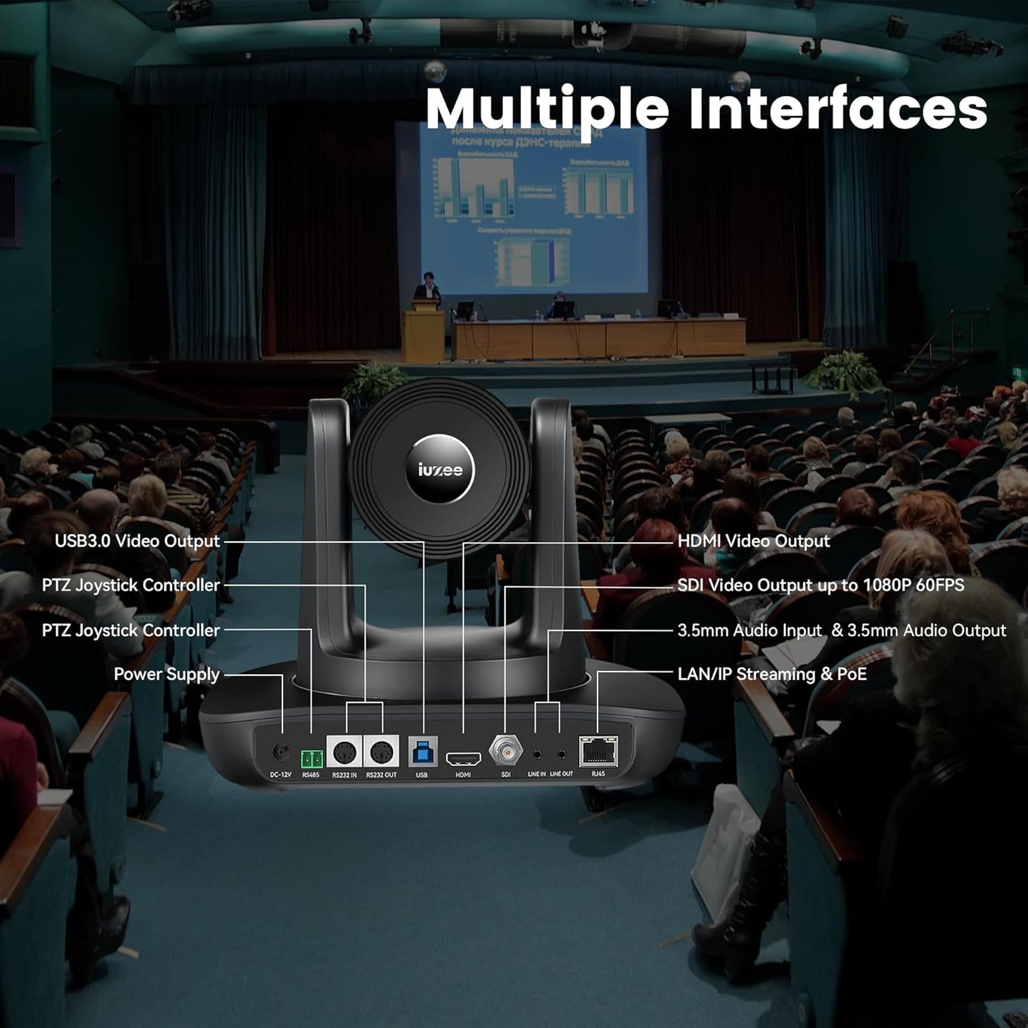 AI Auto Tracking PTZ Camera 3G-SDI/USB3.0/HDMI/LAN IP PoE Live Streaming 20X Optical and 8X Digital Zoom Camera 1080P 60FPS for Church Services Worship Education Events vMix OBS YouTube