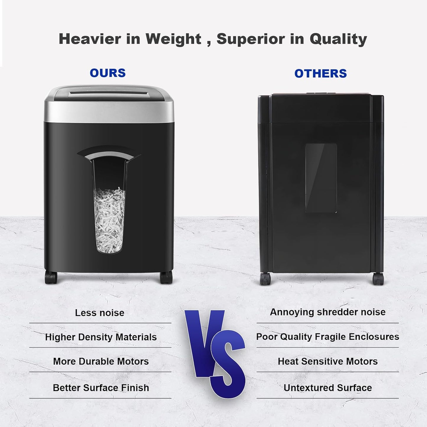 120-Minute Paper Shredder - 15-Sheet Capacity, 30L(7.9 Gallon) Bin, 58dB Quiet Operation, P4 Cross-Cut Heavy-Duty Shredder for Home & Office Use