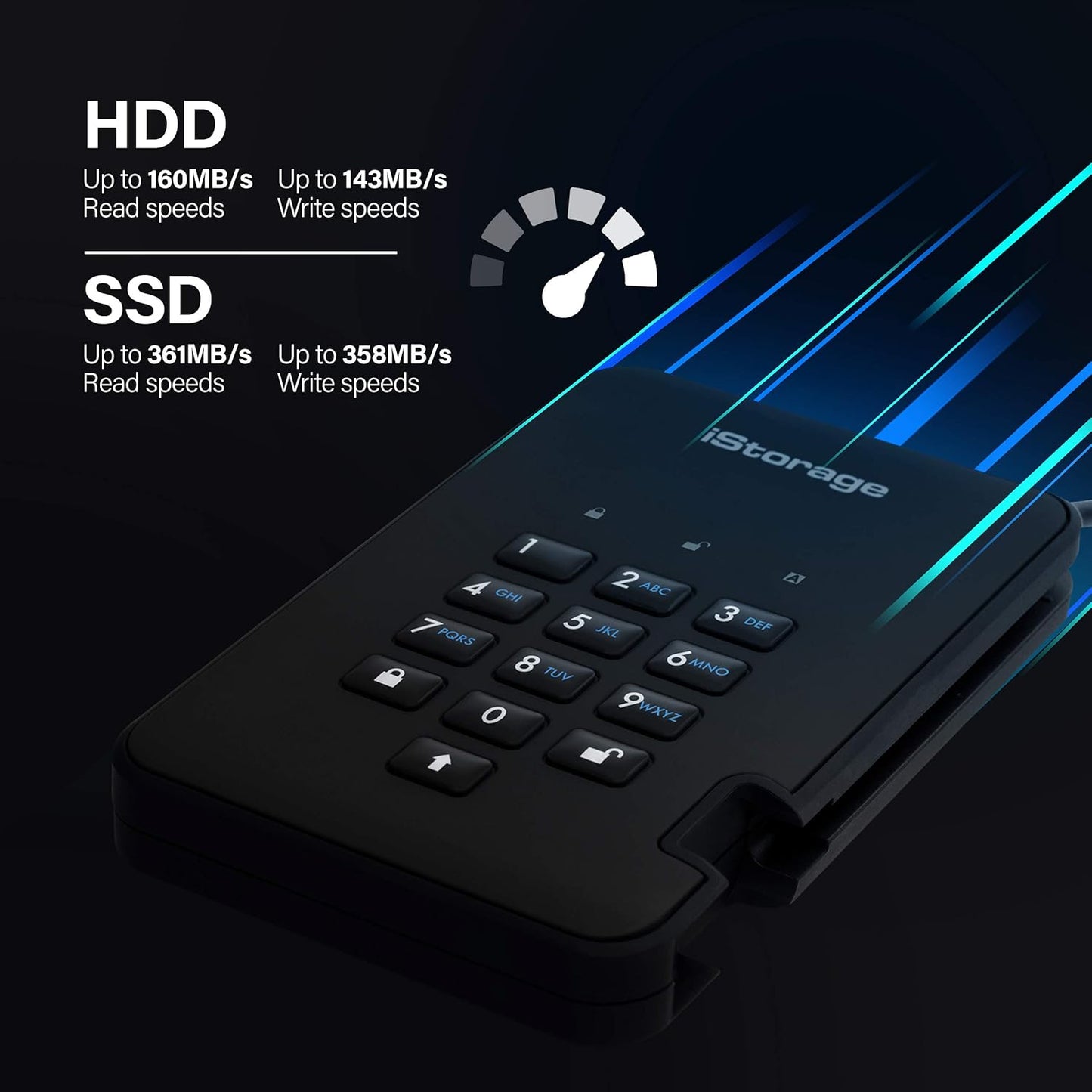 iStorage diskAshur2 HDD 3TB Black - Secure portable hard drive - Password protected - Dust & water resistant - Hardware Encryption
