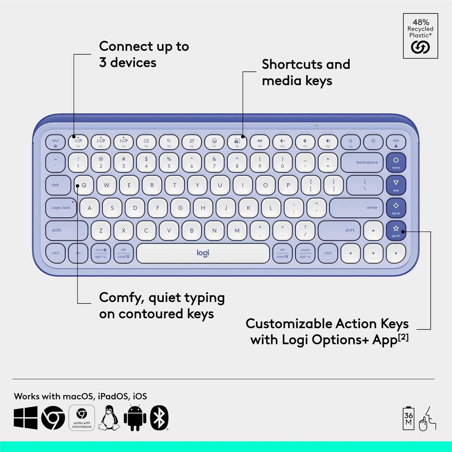 Logitech POP ICON Keys Wireless Bluetooth Keyboard, Comfortable Typing, Programmable Keys, Easy-Switch Between up to 3 Devices, for Laptop, Tablet, PC – Lilac and Off-White