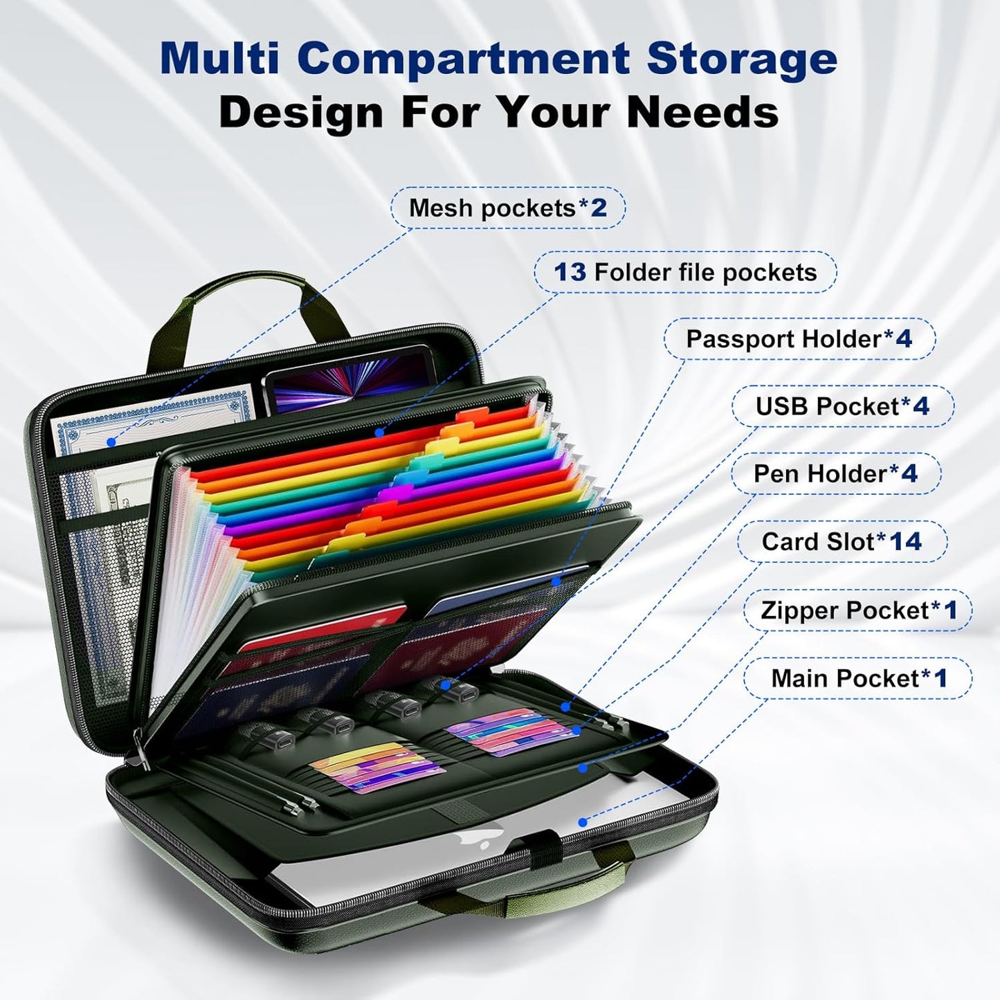 Fireproof Document Box, Hard Case Fireproof File Organizer Box with Lock and 13 Pocket Accordion File Folder, Portable Safe Box for Home Office Travel to Storage Important Documents Laptop Green