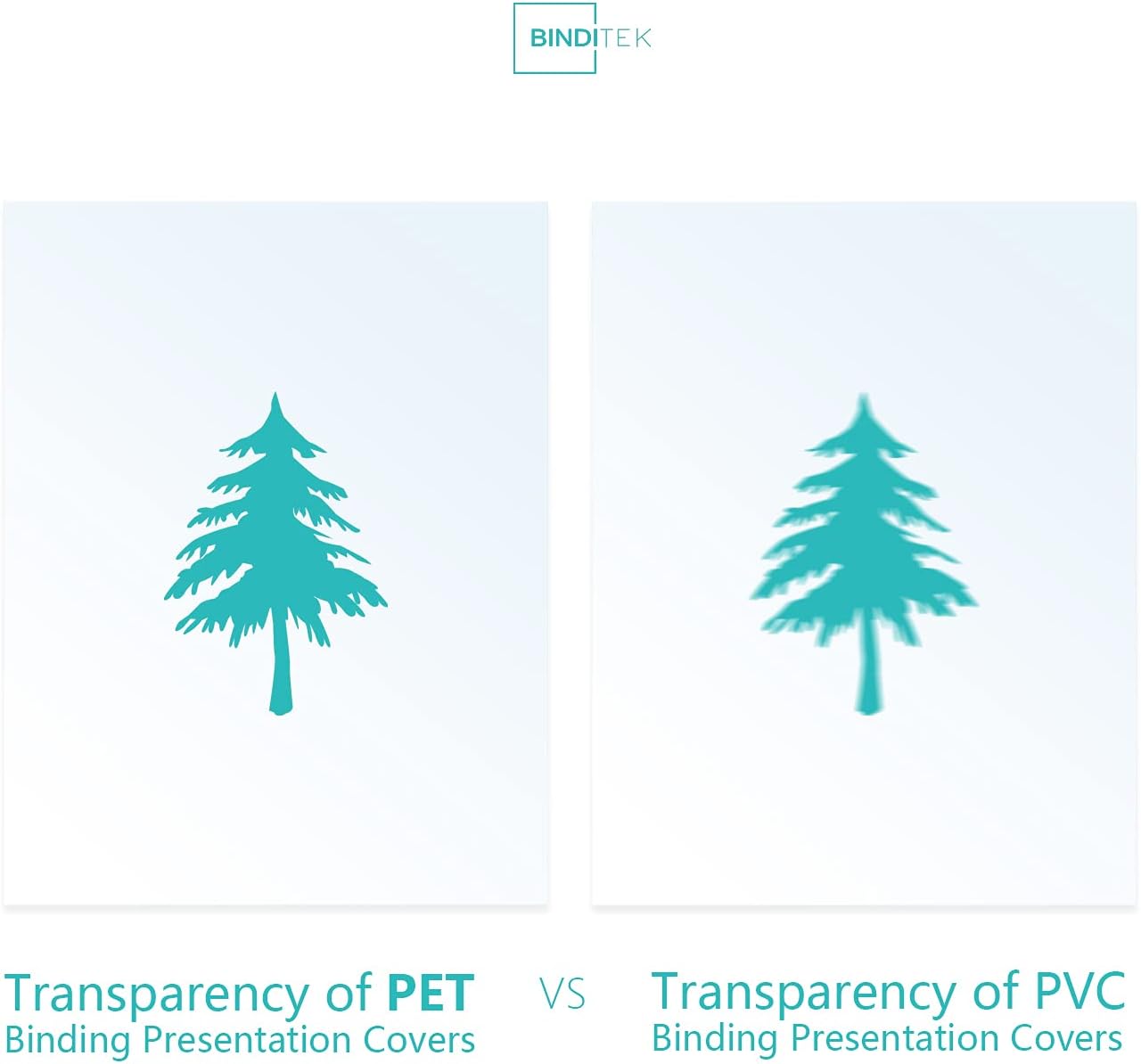 Binditek 100 Pack 12 Mil Ultra Clear Binding Covers, Polythylene Terephthalate, 8.5 x 11 Inches, Letter Size, Square Corners, Un-Punched, for Students and Coworkers