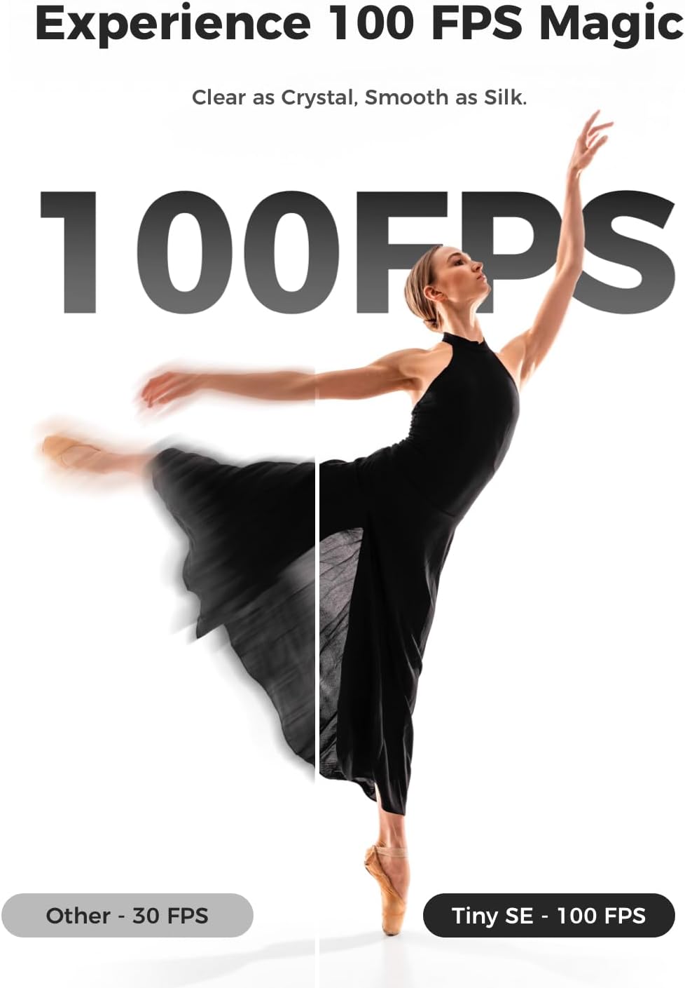 OBSBOT Tiny SE 1080P 100FPS Webcam for PC, AI Tracking PTZ Streaming Camera with 1/2.8" Sensor, Gesture Control, Dual ISO, Staggered HDR, Web Camera for Desktop Computer, Laptop, Meeting, Video Calls