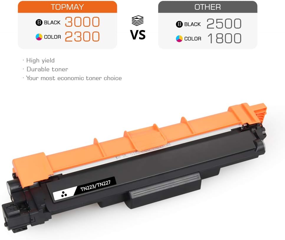 Compatible Toner Cartridge Replacement for Brother TN223 TN227 4 Pack, for use with Brother HL-L3210CW, HL-L3230CDW, HL-L3270CDW, HL-L3290CDW, MFC-L3710CW, MFC-L3750CDW