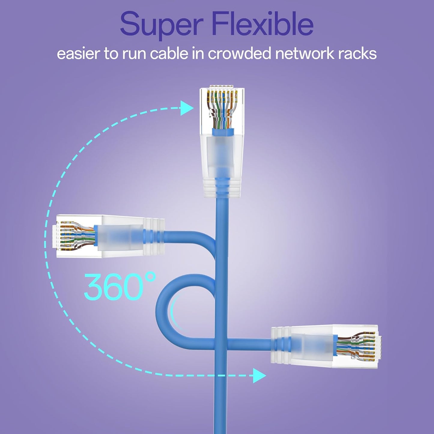 Cat6a Patch Cables 5ft (24 Pack) Slim, Cat6 Ethernet Patch Cable Pure Copper, Flexible Cat 6 Patch Cable 550MHZ 10G, Space-Saving Cat 6A Network Cables for Patch Panel, Blue