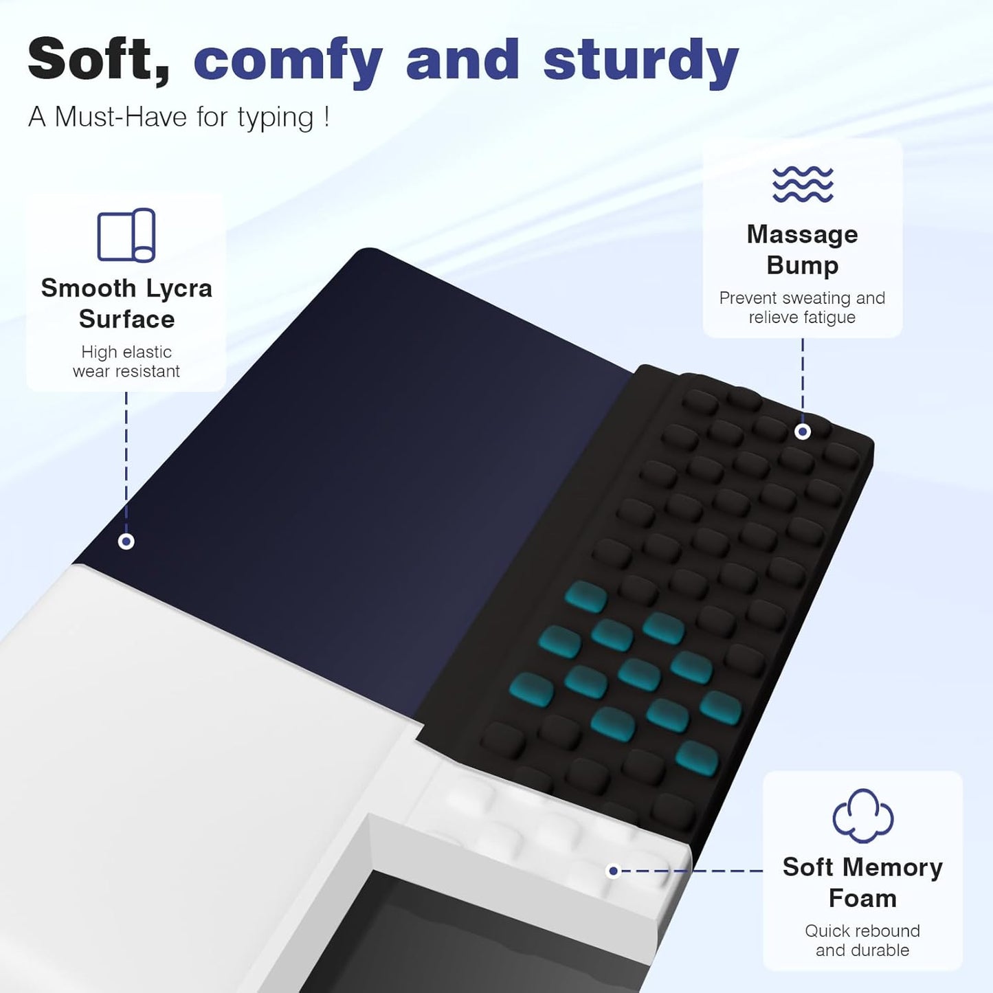 Ospelelf Ergonomic Keyboard Wrist Rest Stand Riser Holder Pad for Typing Black Blue