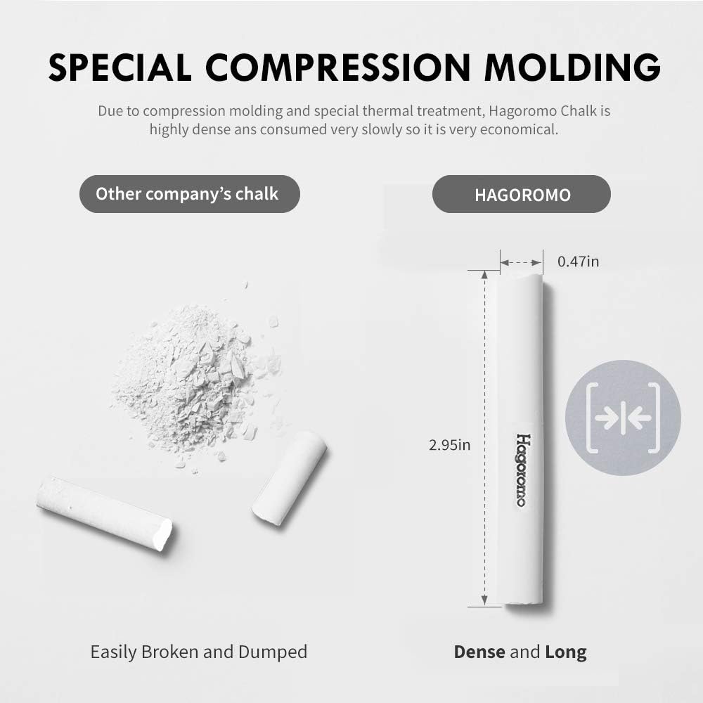 Hagoromo Fulltouch Luminous Chalk 1 Box, Non-Toxic, Dustless [72 Pcs/5 Color Mix]