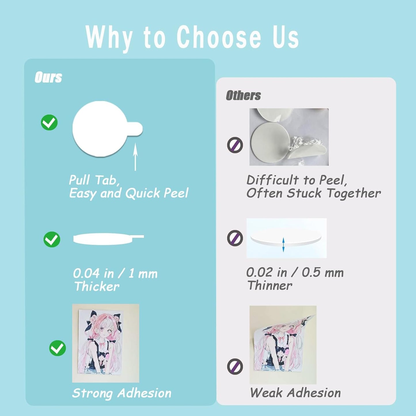 Double Sided Sticky Dots with Pull Tab, 0.79" Adhesive Sticky Tack Tape, Clear Museum Putty Sticky Glue for Wall Hanging, Crafts, Balloons, Poster, Decorations No Residue, 126 Dots