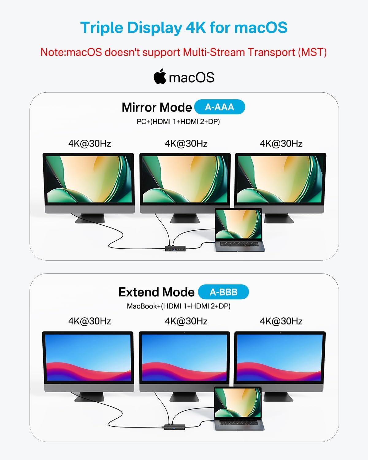 USB C Docking Station Dual Monitor, 14 in 1 USB C Hub, Adapter with 2 HDMI+DP(4K60Hz), Ethernet, 3 USBC 10G,100W PD, SD/TF, Audio, Laptop Docking Station for Dell/HP/Lenovo/ThinkPad/Surface (Black)