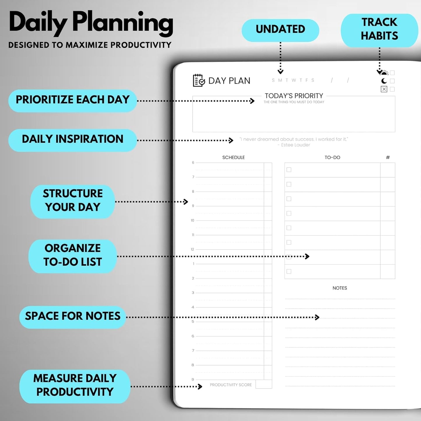 Undated Daily Planner – 3-Month A5 Productivity Organizer with Full Page Per Day, Hourly Schedule, Goal Setting, Habit Tracker, Weekly & Monthly Pages – Hardcover Time Management Notebook (Turquoise)