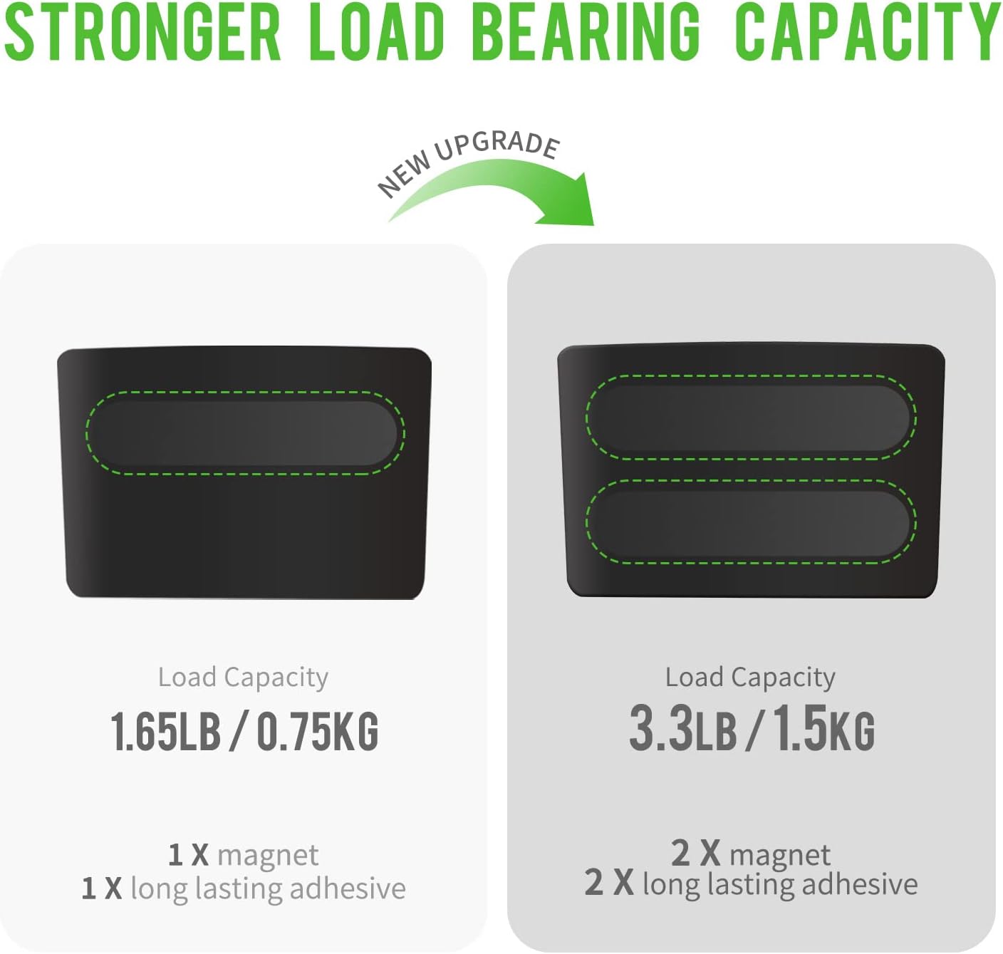 loukin Magnetic Marker Holder Set, Dry Erase Marker Holder, Dry Erase Accessory Tray Set (Includes 1 Eraser, 1 Cleaner, 2 Dry Erase Markers), Ideal for Office, School or Home Use(Black)