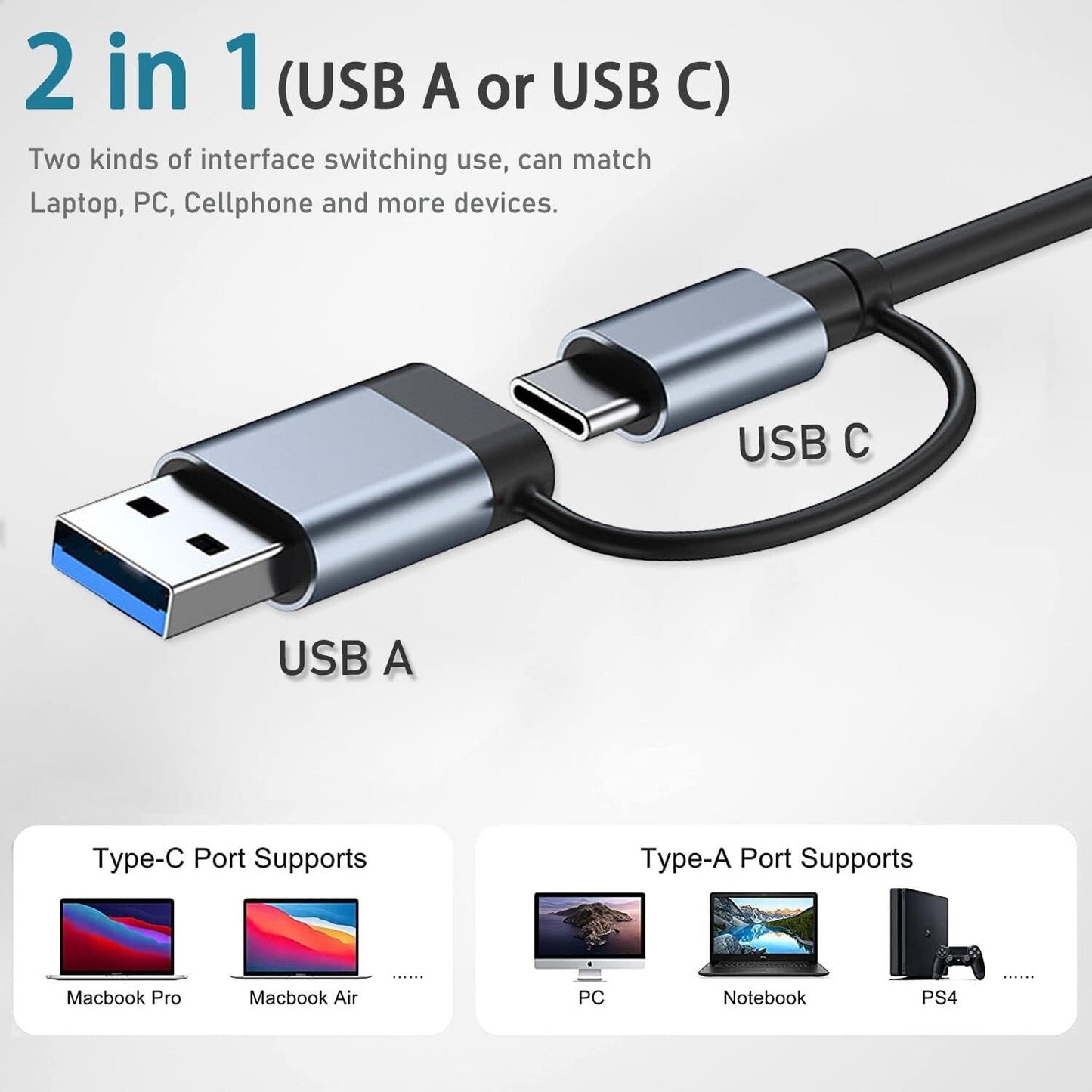 USB Hub 3.0 with 4 Ports, VIENON Aluminum USB C to USB 3.0 Hub USB Splitter for MacBook, Mac Pro/Mini, iMac, Ps4, PS5, Surface Pro,Flash Drive, Samsung and More USB-C Laoptop