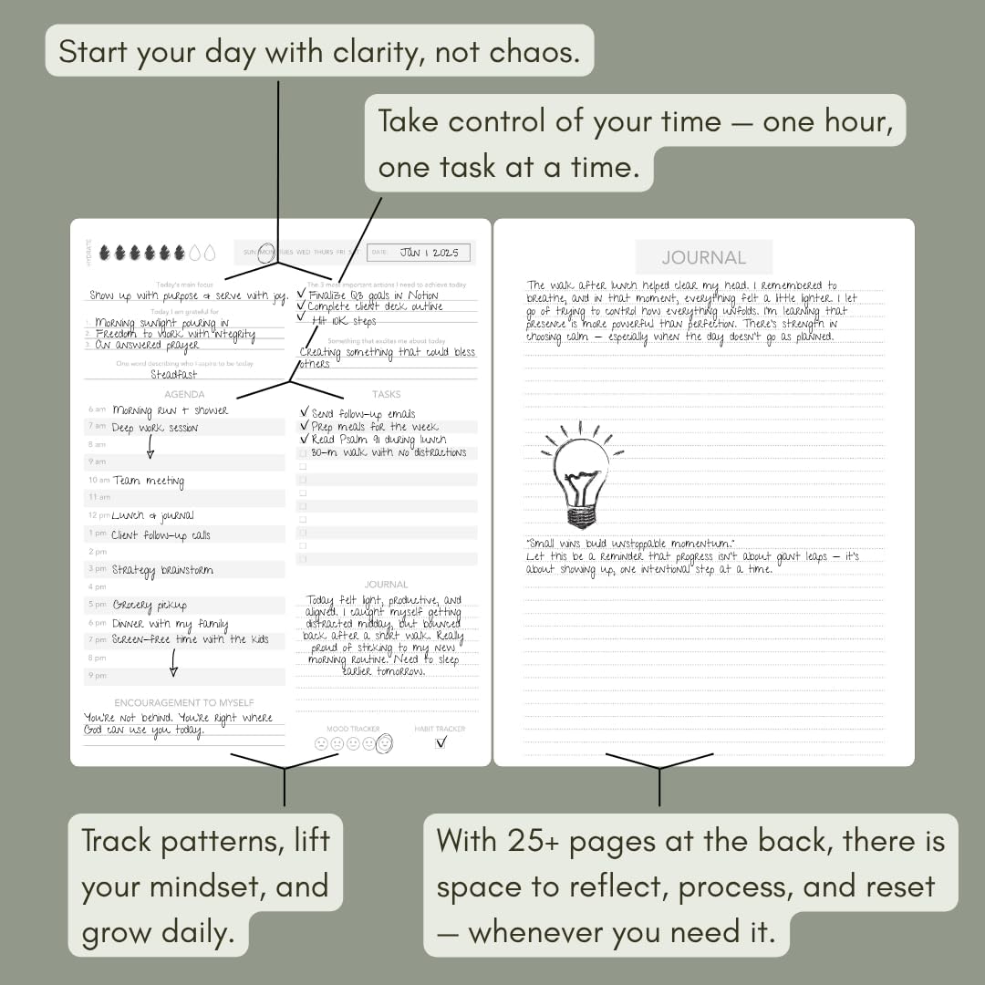 Pland Studio 90-Day Productivity Planner – Forest Sage Hardcover | Undated Daily Journal with Habit Tracker, Vision Board, and Focused Goal Setting for Entrepreneurs, Creatives & Busy Professionals