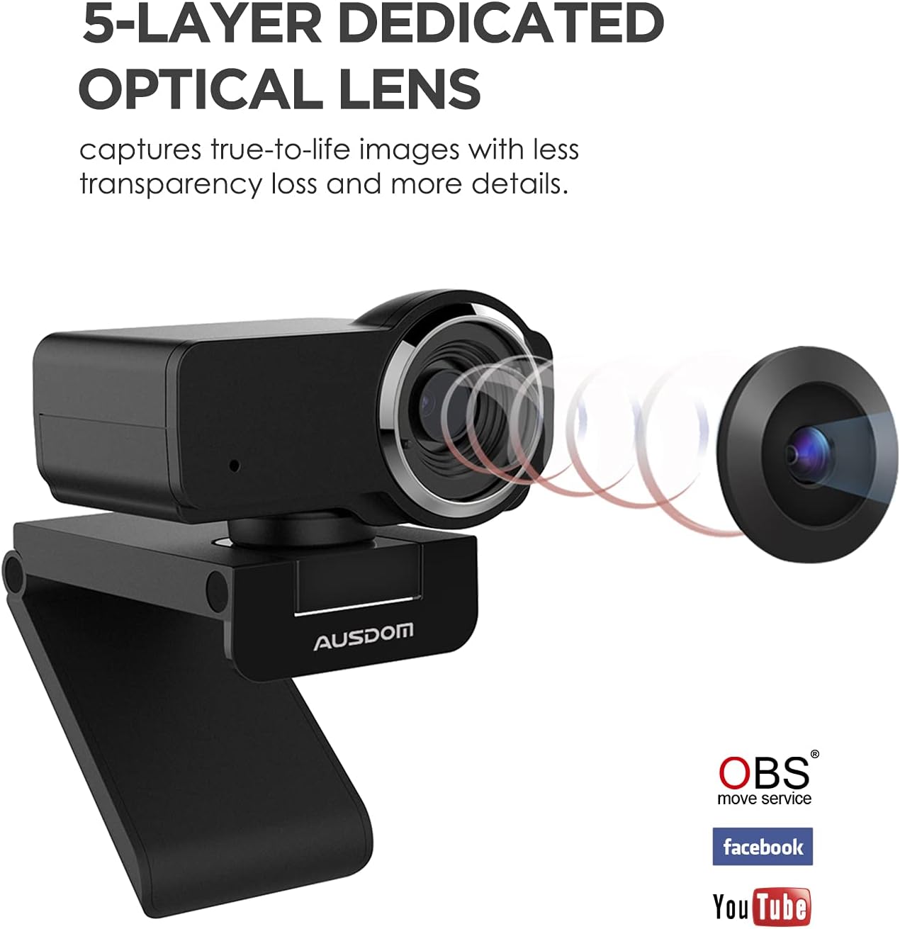 AUSDOM AW635 HD 1080p Webcam with Microphone, Plug & Play USB Streaming Webcam 60° Wide Angle with Low Light Correction for PC Mac Computer Laptop Online Class Zoom Webex Skype Google Meet Teams