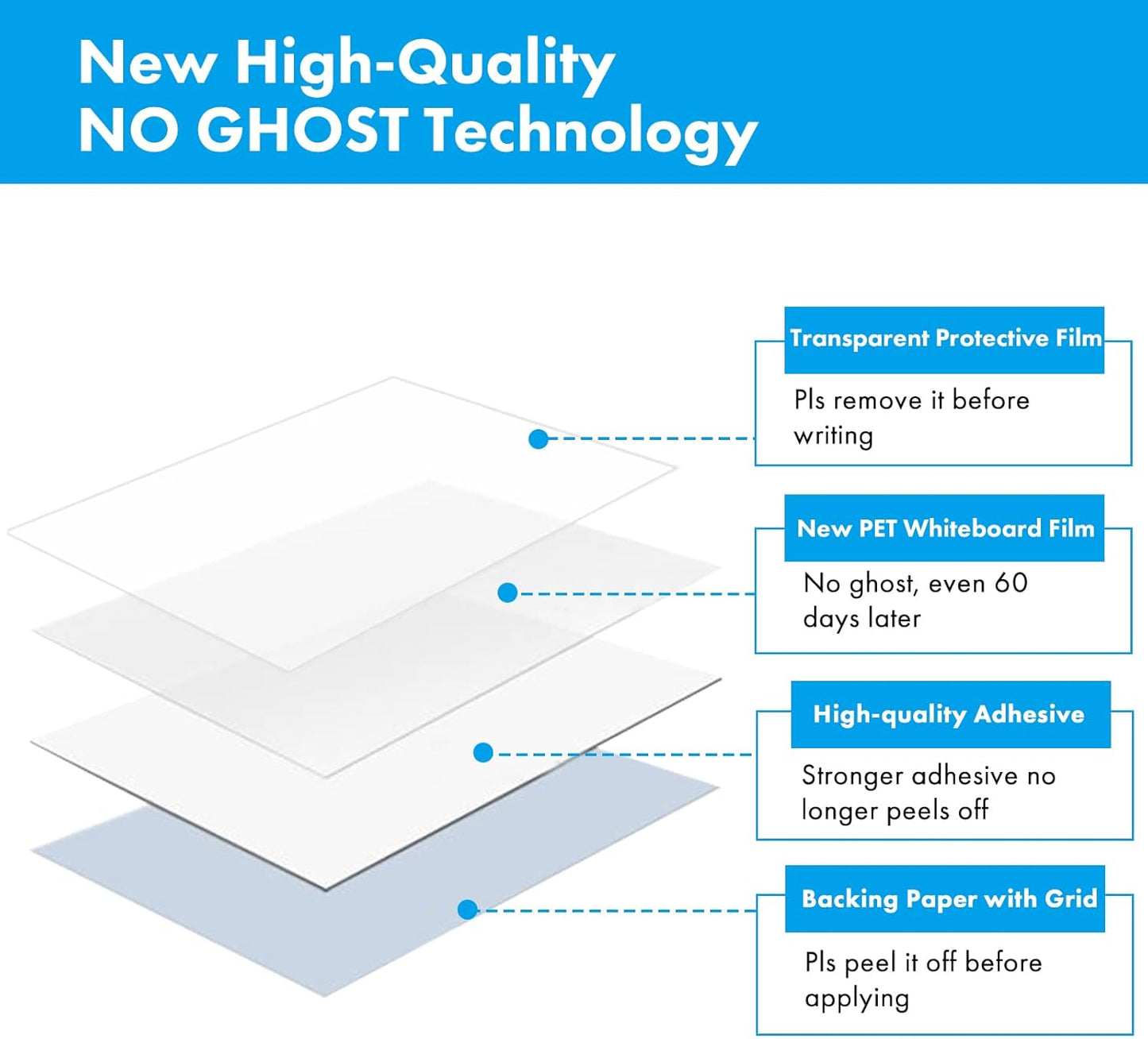 HAMIGAR Whiteboard Sticker for Wall 36" x 79" Dry Erase Board Large Wallpaper Peel and Stick, White Board Stick on Wall, Contact Paper Adhesive Poster Board Whiteboard with 1 Marker