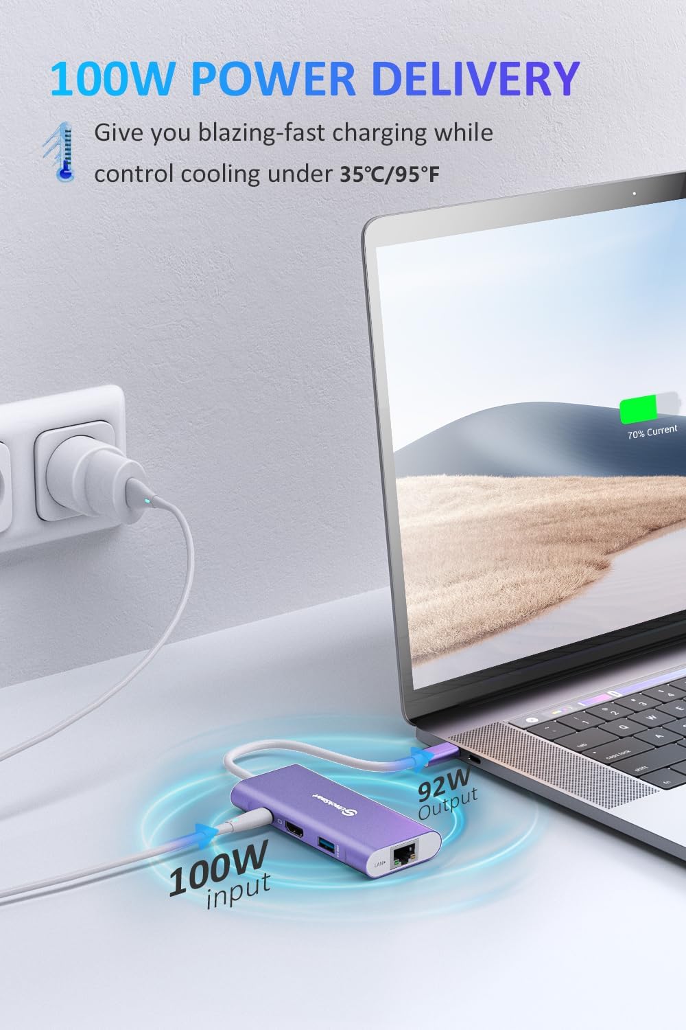 UtechSmart USB C Hub, Ethernet Multiport Adapter 6 In 1 USB C to HDMI Dock Compatible for Macbook Pro/Air, Chromebook, Dell XPS, HP and Type C Devices (Gigabit Ethernet 100W PD 4K HDMI USB 3.0) Purple