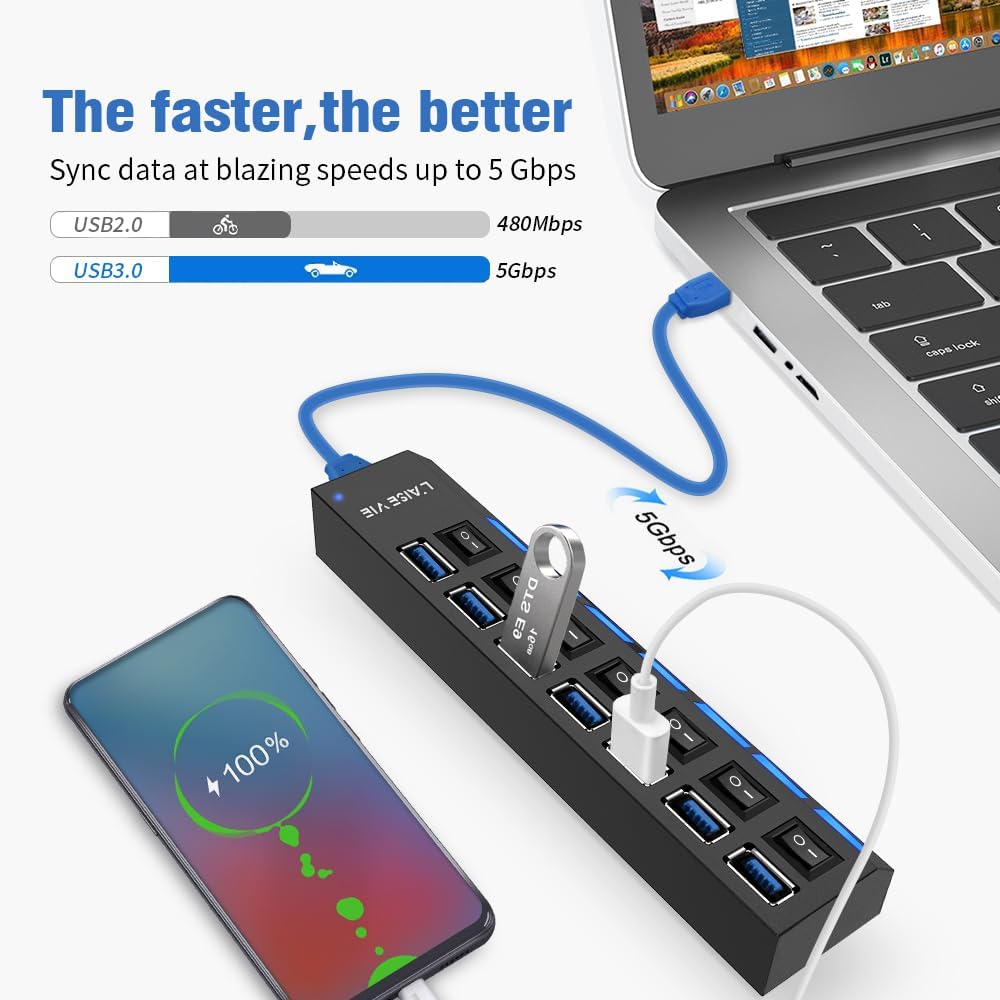 USB 3.0 Hub, 7 Ports USB Splitter USB A Port Data Hub with Independent On/Off Switch and LED Indicators, Lights for Laptop, PC, Computer, Mobile HDD, Flash Drive and More