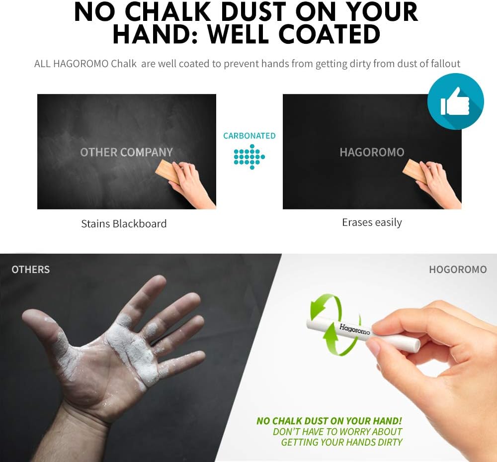 Hagoromo Fulltouch Luminous Chalk 1 Box, Non-Toxic, Dustless [72 Pcs/6 Color Mix]