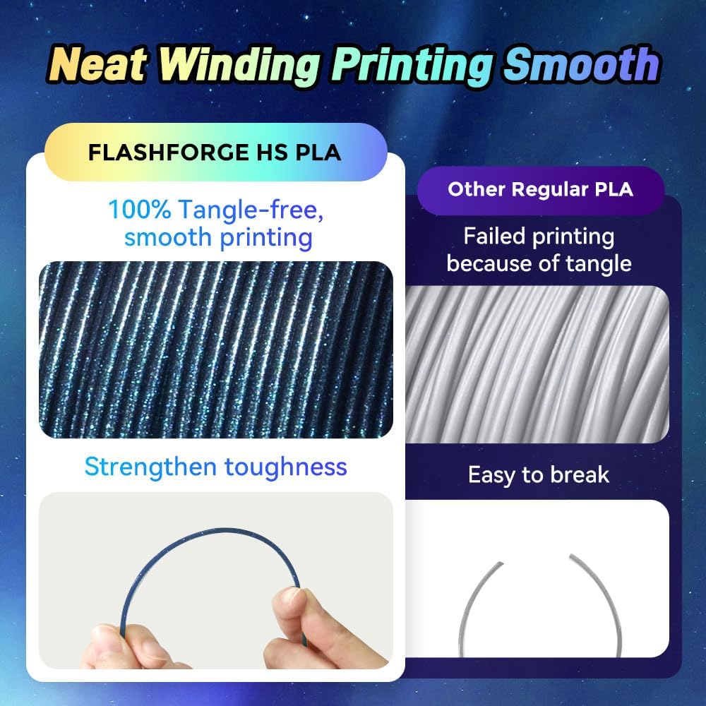 FLASHFORGE Chameleon Rapid PLA Filament 1.75mm Burnt Titanium, PLA Color Shift High Flow Speedy 3D Printer Filament, Max 500mm/s Fast Printing, Display Shimmering Effects from Various Angles and Light