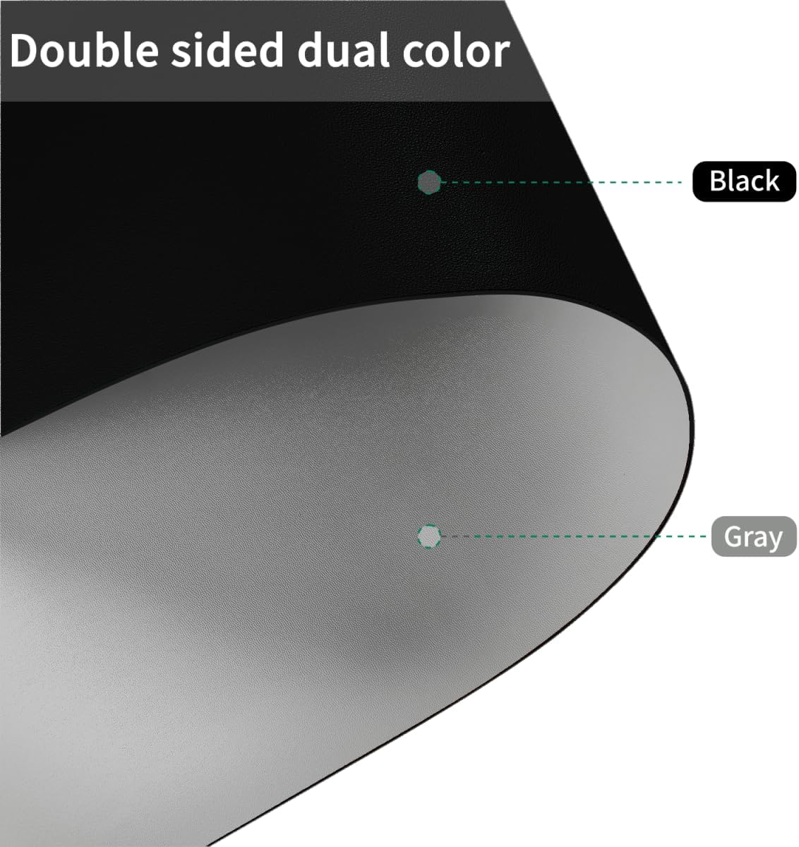 Desk Cover Protector - Used for Square Table Waterproof and Easy to Clean Good Flatness Easy to Used for Dining Table(Black+Gray 44x44)