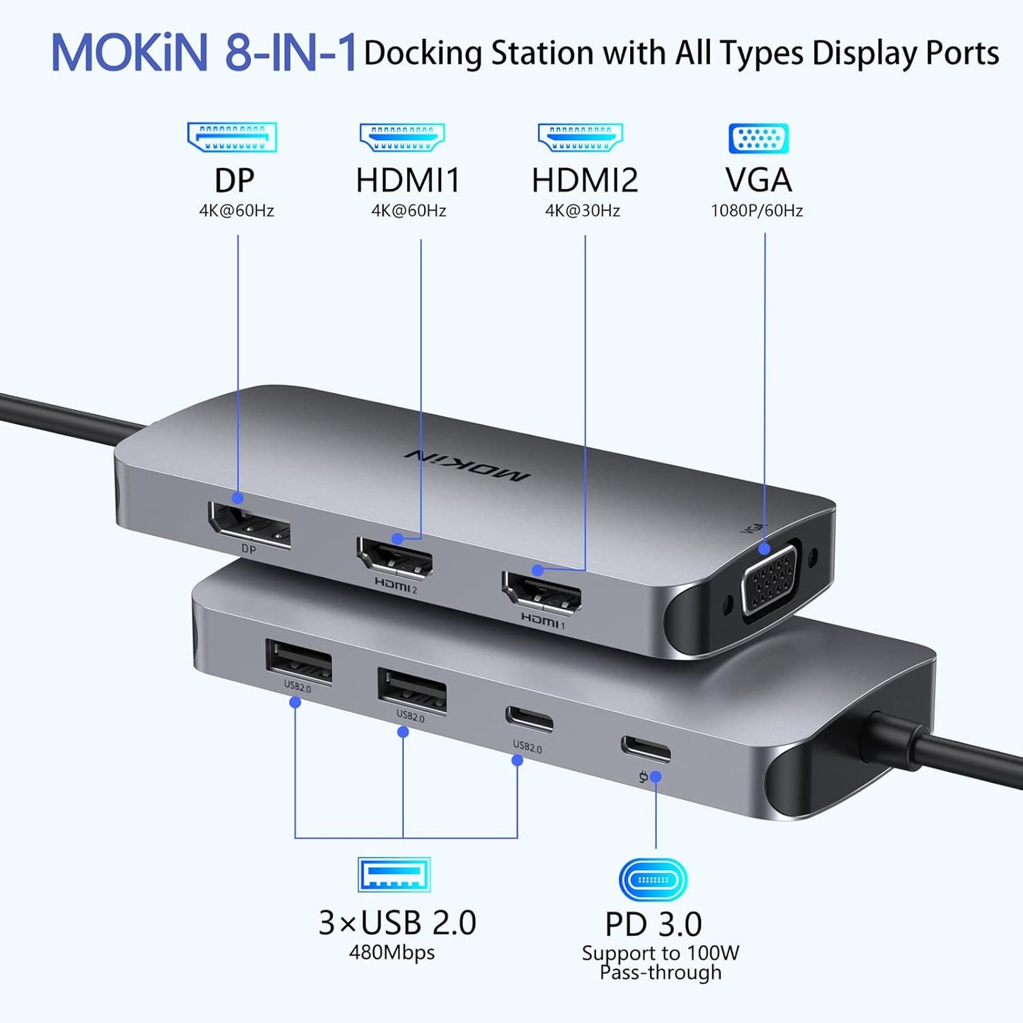 USB C Docking Station Dual HDMI, MOKiN Docking Station 3 Monitors, Displayport, VGA, 100W PD Charging, 2USB A 2.0, USB C 2.0 Ports Multiport Adapter, 8 in 1 USB Hub for Dell, HP, Lenovo Thinkpad