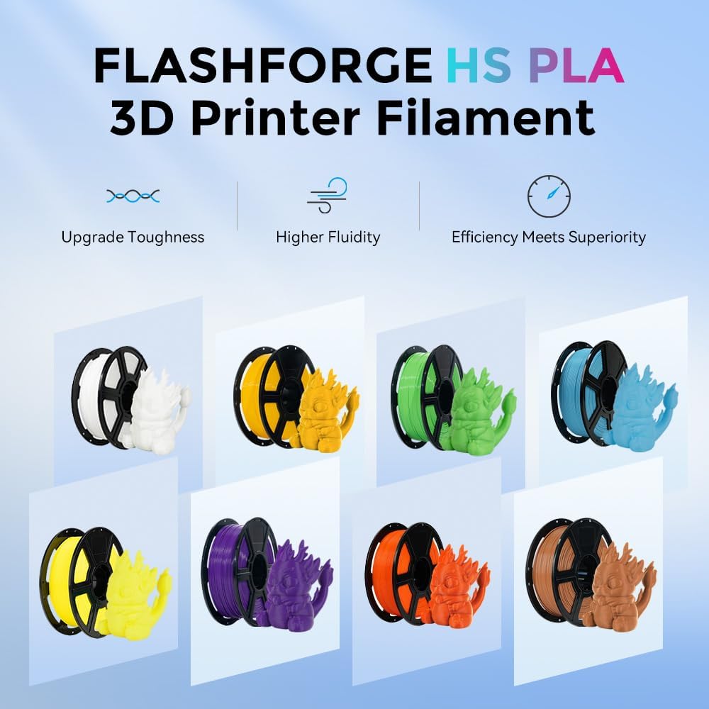 FLASHFORGE Rapid PLA Filament 1.75mm, High Flow Speedy 3D Printer Filament, Experience Exceptional Performance with 500mm/s High-Speed Printing, Neatly Wound & Top-Notch Filament (Light Green)