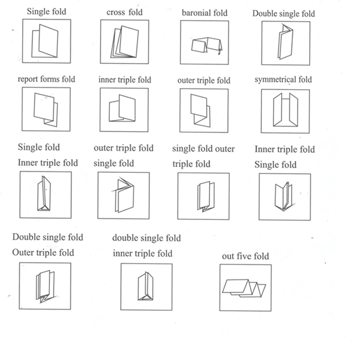 Document Folder Automatic Paper Folding Machine with Four Folding Tray Digital Display Adjustable Speed for Folding Files Business Letters Product Manuals Instructions