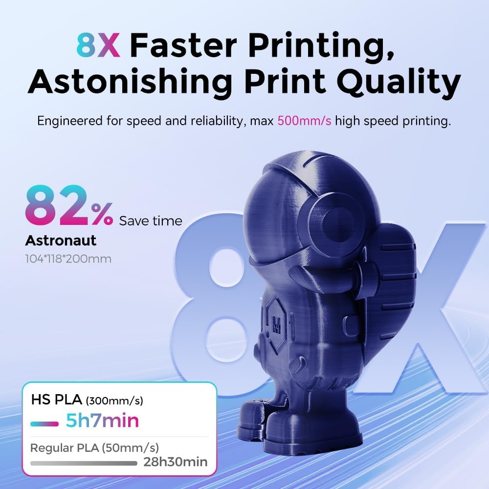 FLASHFORGE Rapid PLA Filament 1.75mm, High Flow Speedy 3D Printer Filament, Experience Exceptional Performance with 500mm/s High-Speed Printing, Neatly Wound & Top-Notch Filament (Light Pink)