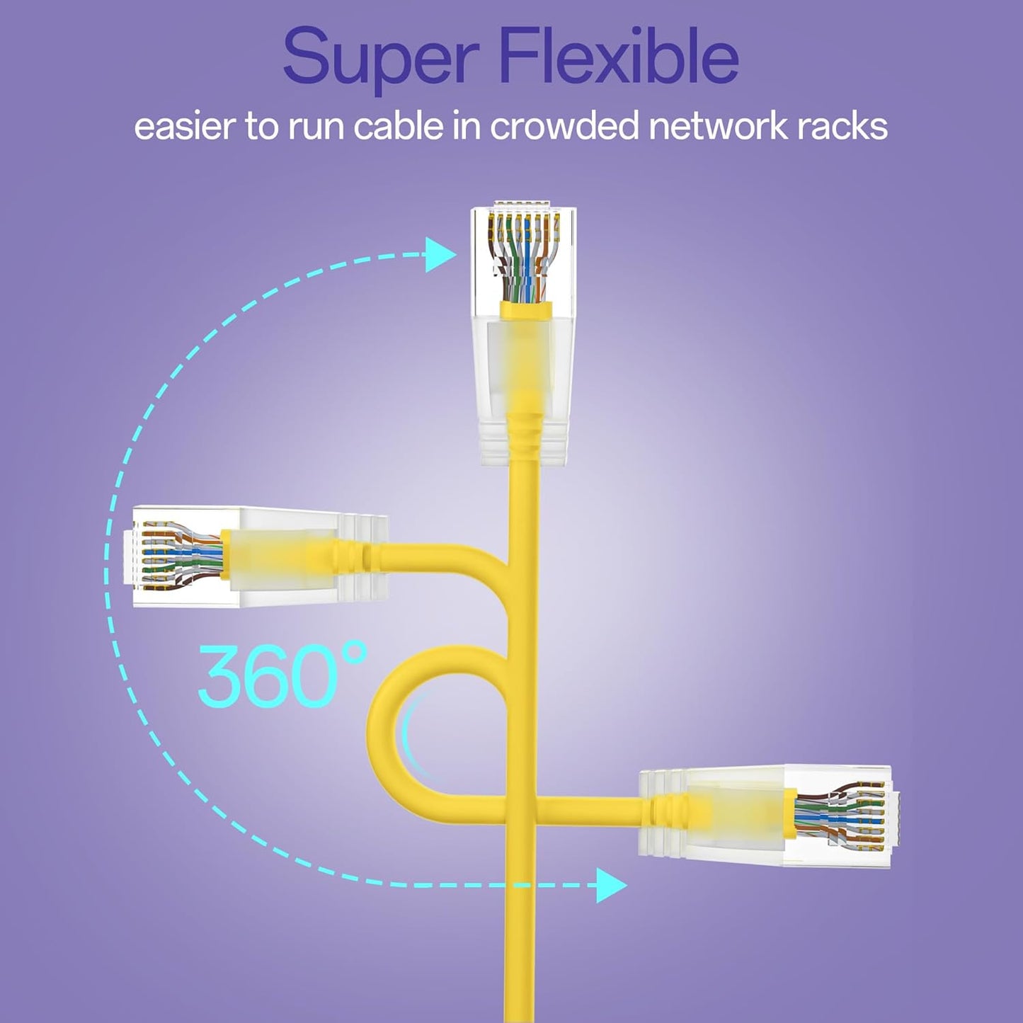 Cat6a Patch Cables 3ft (24 Pack) Slim, Cat6 Ethernet Patch Cable Pure Copper, Flexible Cat 6 Patch Cable 550MHZ 10G, Space-Saving Cat 6A Network Cables for Patch Panel, Yellow
