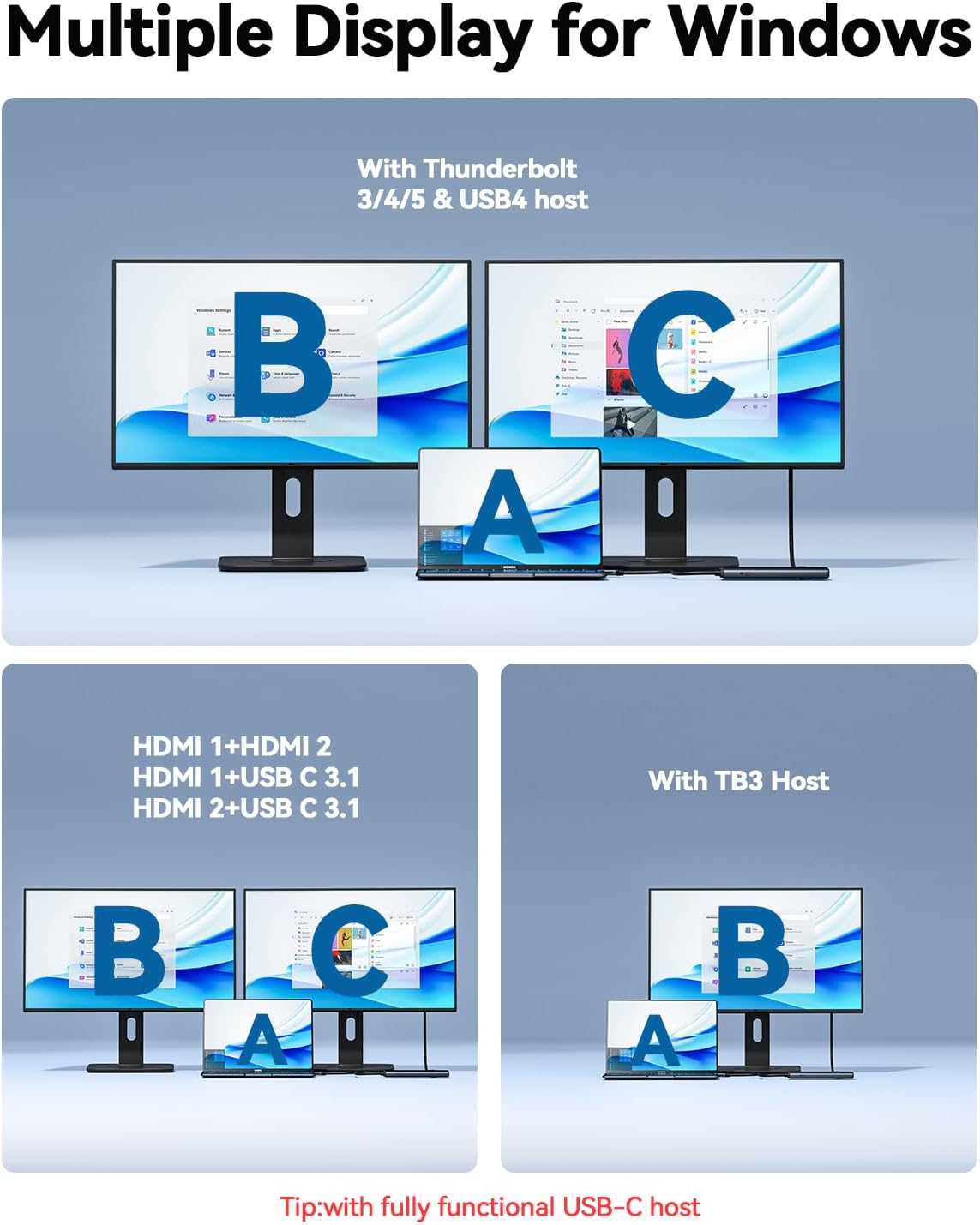QGeeM USB C Hub,8 in 1 Extender Splitter with Single 8K,Dual 4K@60Hz HDMI,Multiport USB C to Ethernet Adapter for Type C Device,USB A 10Gbps Data,PD100W-M1/M2 only 1 Display