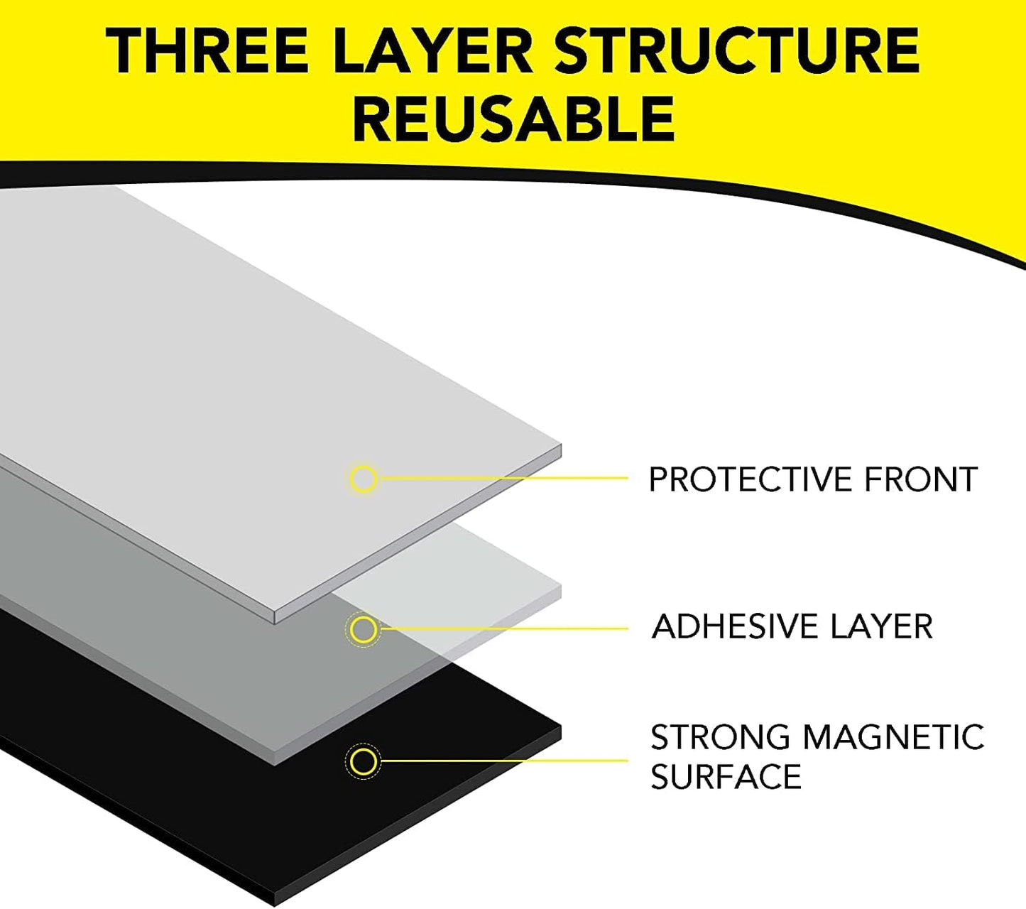 DIYMAG Adhesive Magnetic Sheets, |4" x 6"| 18 Packs, Flexible Magnet Sheets with Adhesive for Crafts, Photos and Die Storage, Easy Peel and Stick, Easy to Cut into Any Shape/Size (4" x 6"-18P)