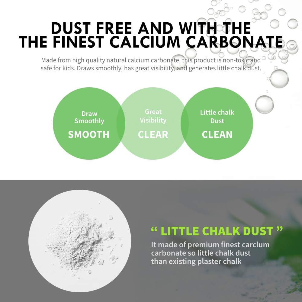 Hagoromo Fulltouch Luminous Chalk 1 Box, Non-Toxic, Dustless [72 Pcs/6 Color Mix]