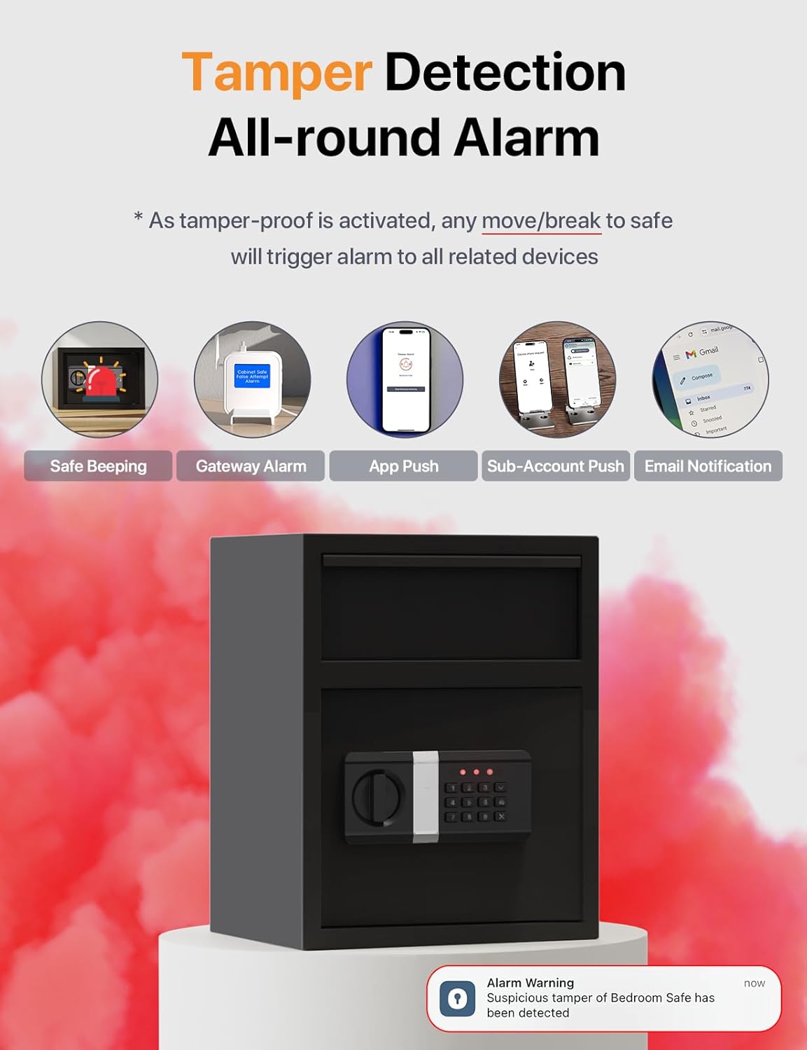 FORFEND Smart Home Safe | WiFi Safe Box App Lock/Alarm | Voice Command, Kidnap Alarm, Tamper Detect, Frozen Mode, Sub Account| Digital Safe Anti Theft