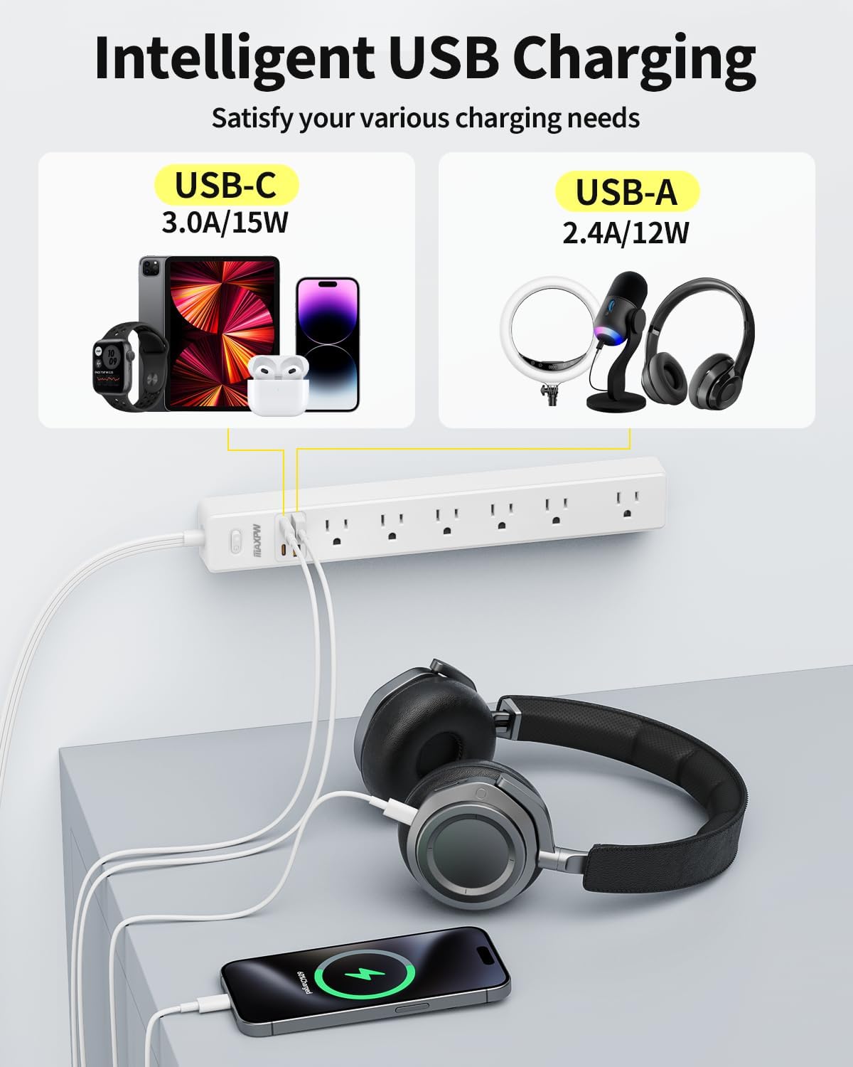 15 Ft Power Strip Surge Protector - 7 Outlets 4 USB Ports (2 USB C), Ultra Thin Flat Extension Cord & Flat Plug, 1700 Joules, Wall Mount, Desk Charging Station for Home Office Dorm, White