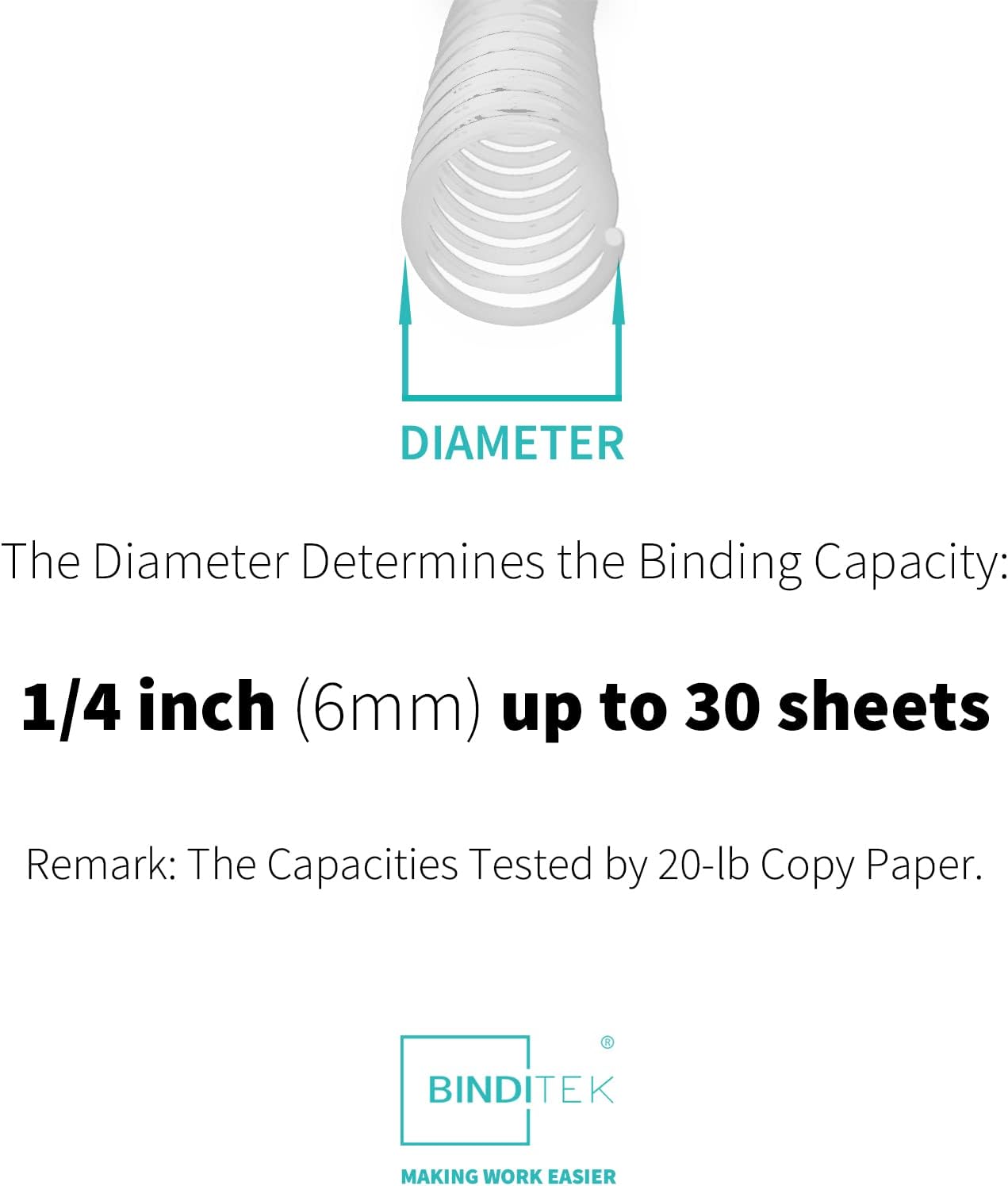 Binditek 50 Pack Plastic Spiral Binding Coils, 6mm(1/4"), 30 Sheet Capacity, 4:1 Pitch, White, 48Loops, for Letter Size, for Students and Coworkers