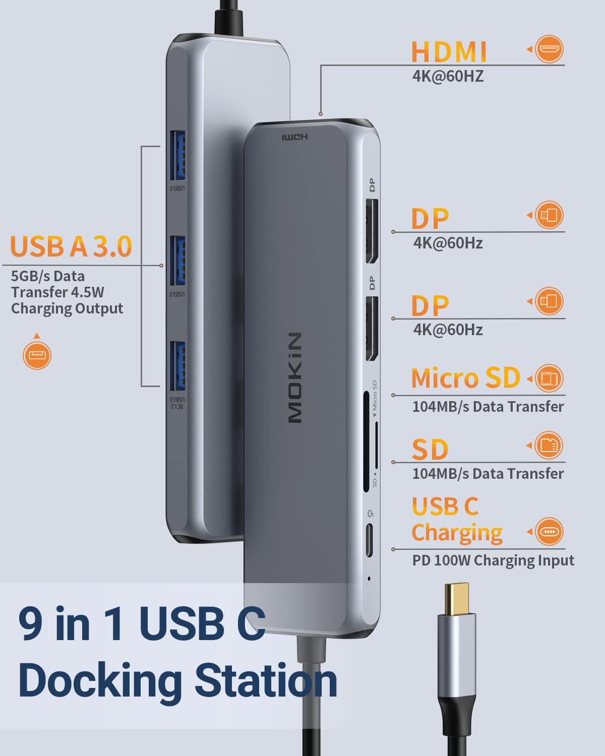 Docking Station Dual DisplayPort, MOKiN USB C Hub Dongle with 2 DP, HDMI, 3 USB A 3.0, SD & Micro SD Slot, PD Charging Port for MacBook/Dell XPS/Steam Deck/HP/Lenovo ThinkPad/Microsoft Surface