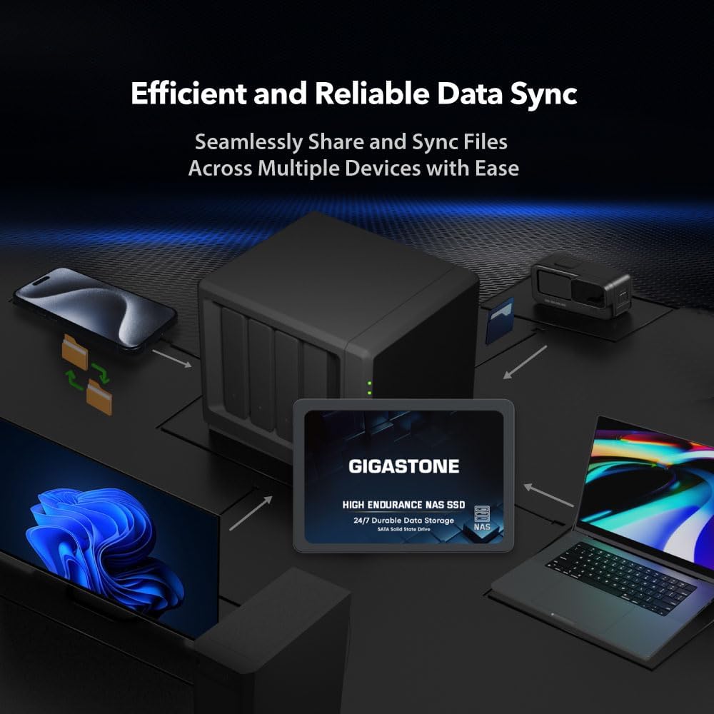 Gigastone 2TB NAS SSD Drive (2-Pack) 24/7 Durable TLC High Endurance RAID Data Storage Network Attached Storage 2.5" SATA Internal Solid State Hard Drives