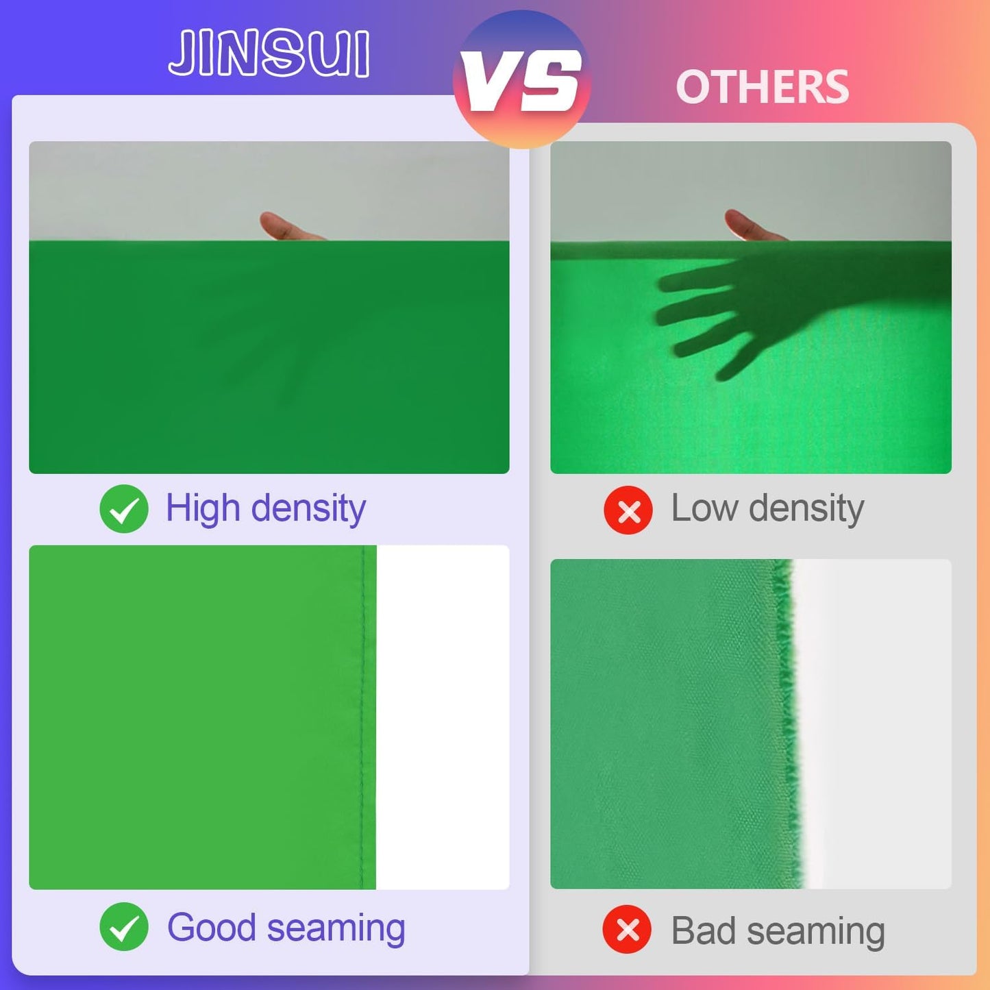 Green Screen Backdrop 10x10 ft, Chroma Key Greenscreen Background for Streaming Zoom, Photo Backdrop Curtain for Photography, Thick Polyester Fabric Cloth Sheet for Photoshoot Video (Backdrop Only)