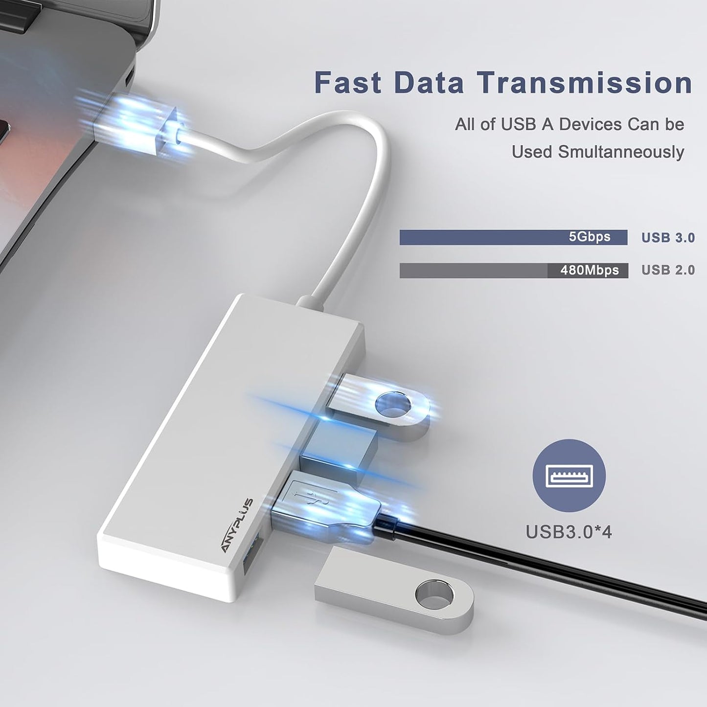 USB 3.0 Hub, Portable Slim USB Hub Adapter, 0.8 ft Multiple USB Splitter, USB Extender for PC, Laptop, iMac, Surface Pro, MacBook, Mac Pro, Flash Drive, XPS, Mouse, HDD【White】