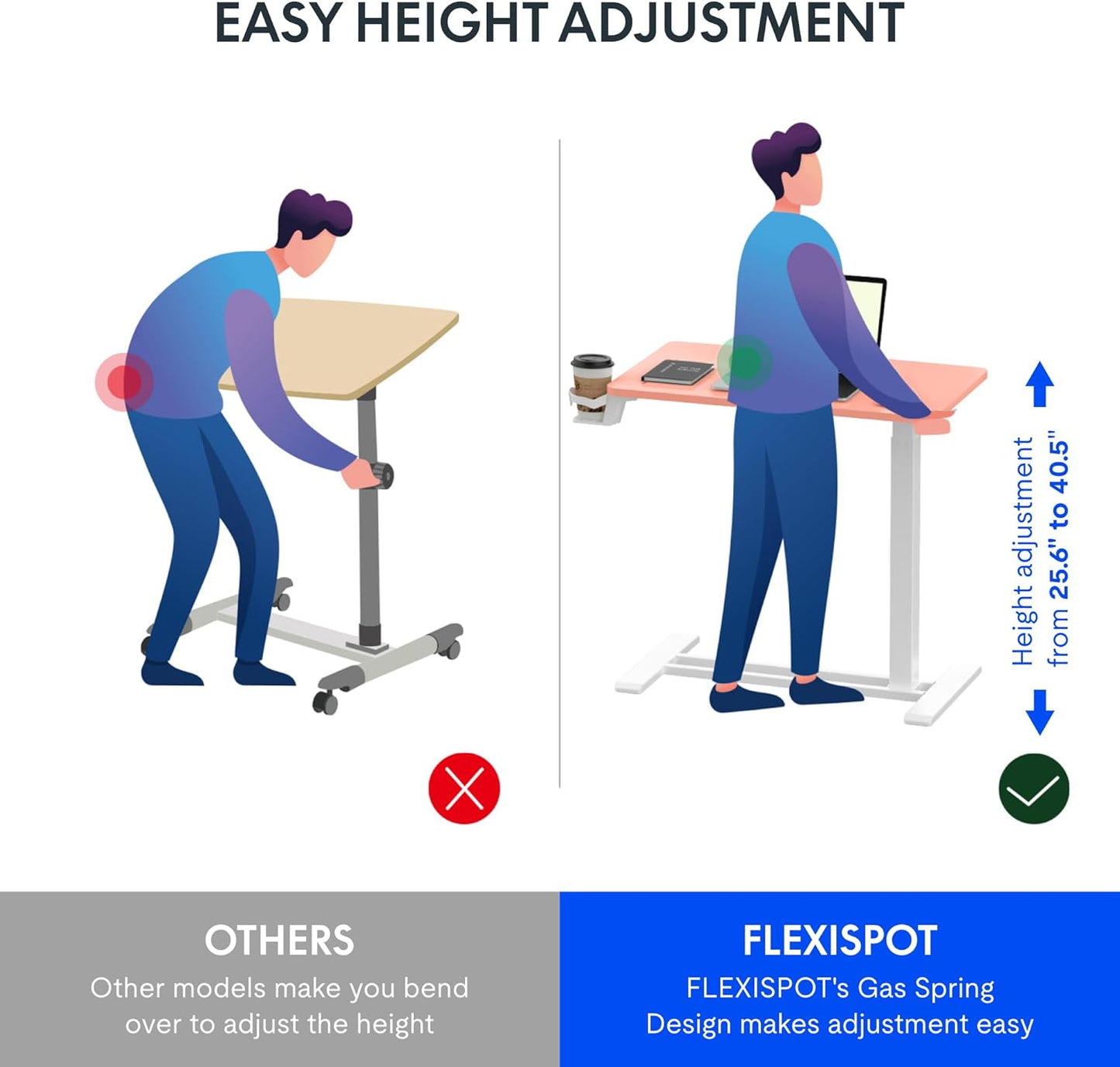 FLEXISPOT Mobile Standing Desk with Wheels Pneumatic Laptop Rolling Computer Cart Movable Height Adjustable Small Sit Stand Desk Computer Workstations Home Use（27.6" W x 15.7" D,Pink